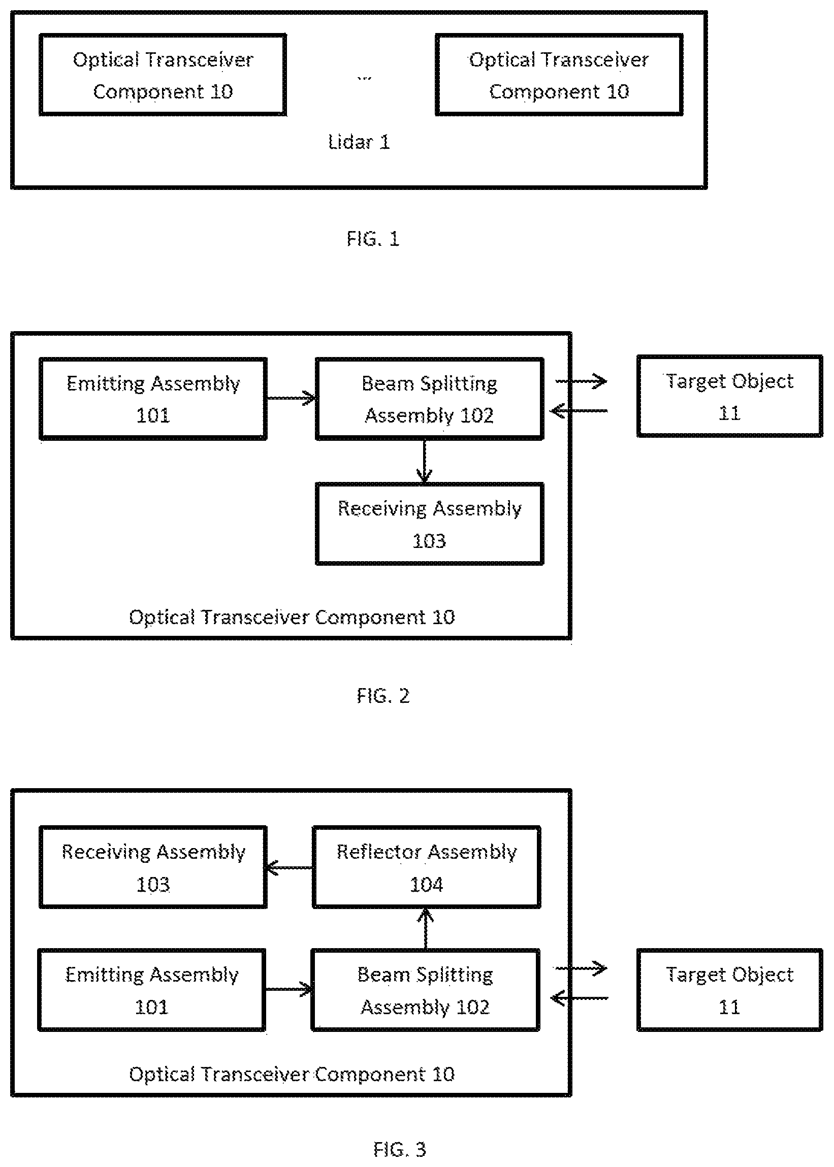 Patent US11782144 — Lidar and adjustment method thereof — Figure 1