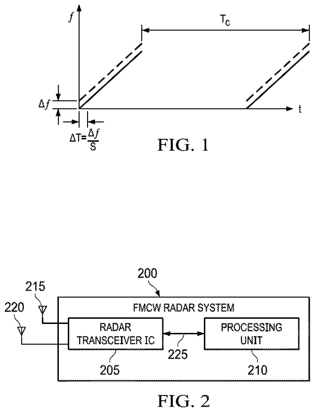 Patent US11782148 — Radar system — Figure 1