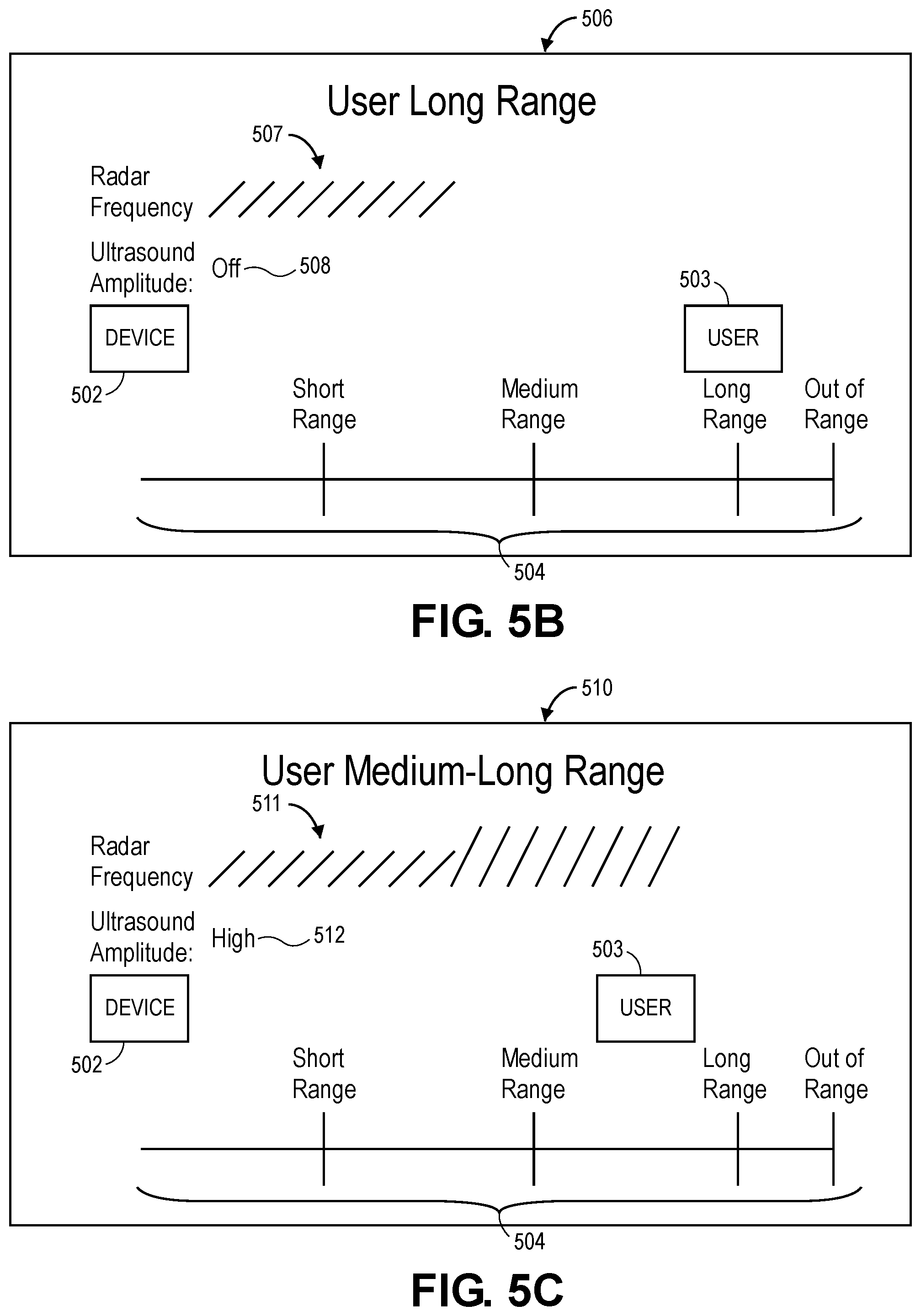 Patent US11782149 Figure 6 – Systems and methods for managing motion detection of an electronic device, and associated electronic devices