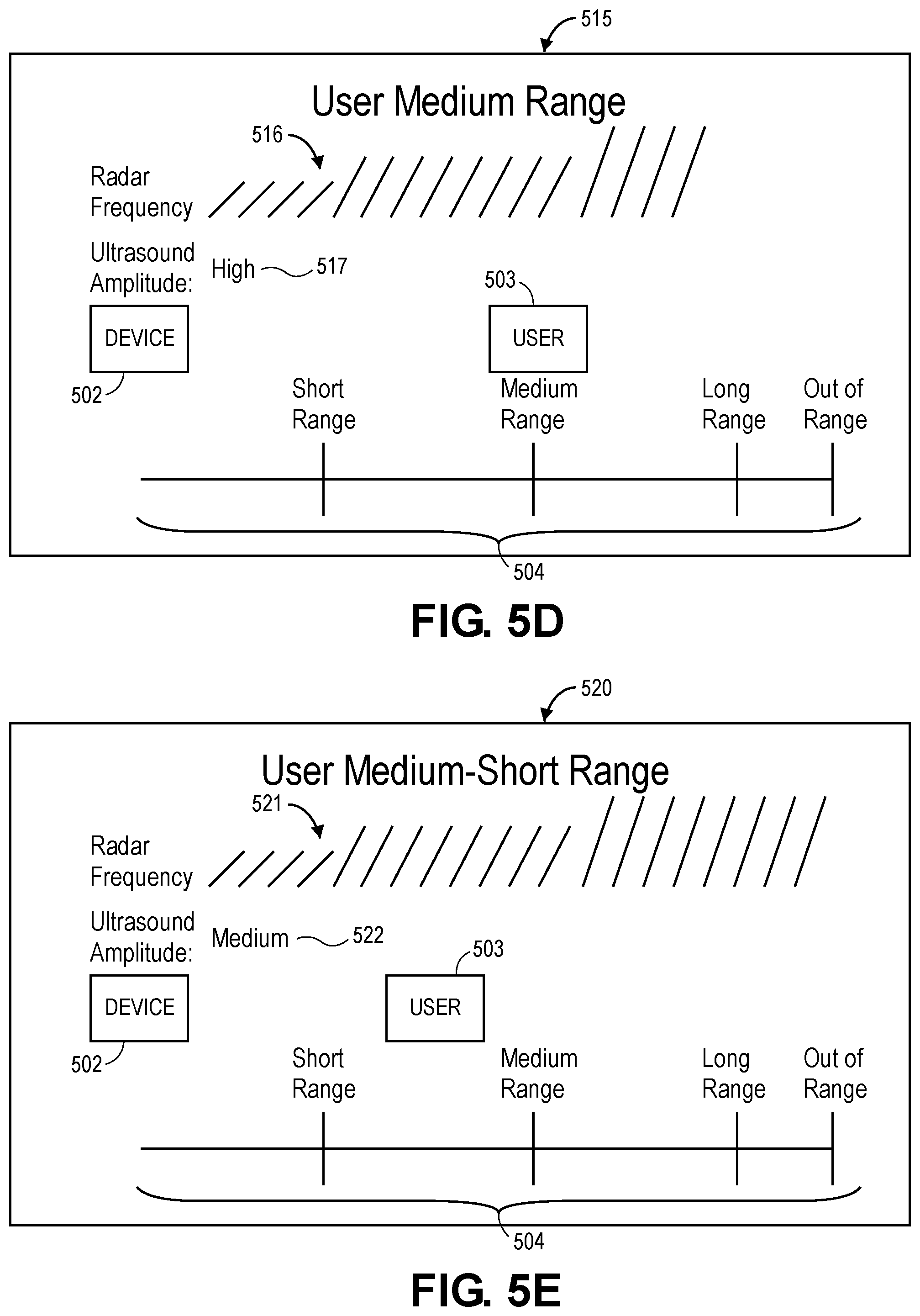 Patent US11782149 Figure 7 – Systems and methods for managing motion detection of an electronic device, and associated electronic devices