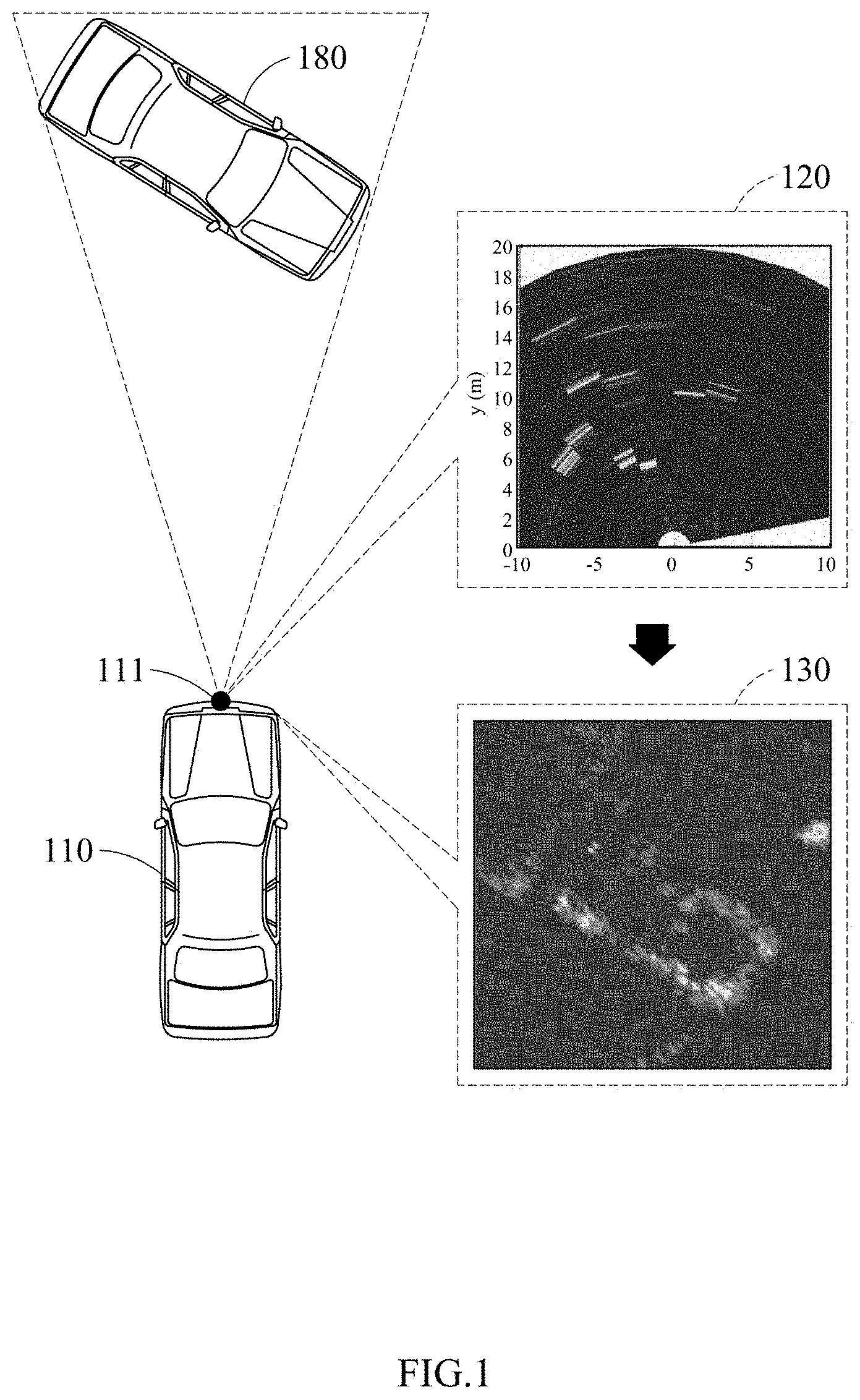 Patent US11782150 Figure 1 – Method and apparatus for processing CFAR of sensor data