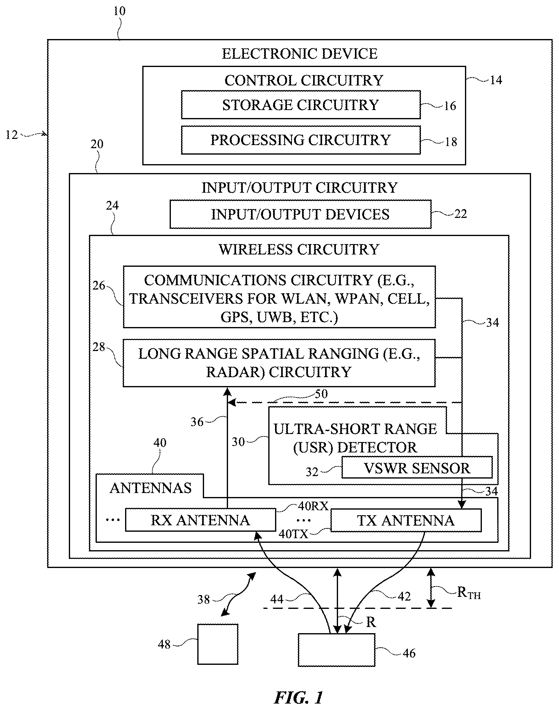 Patent US11782151 — Electronic devices with non-static object detection — Figure 1