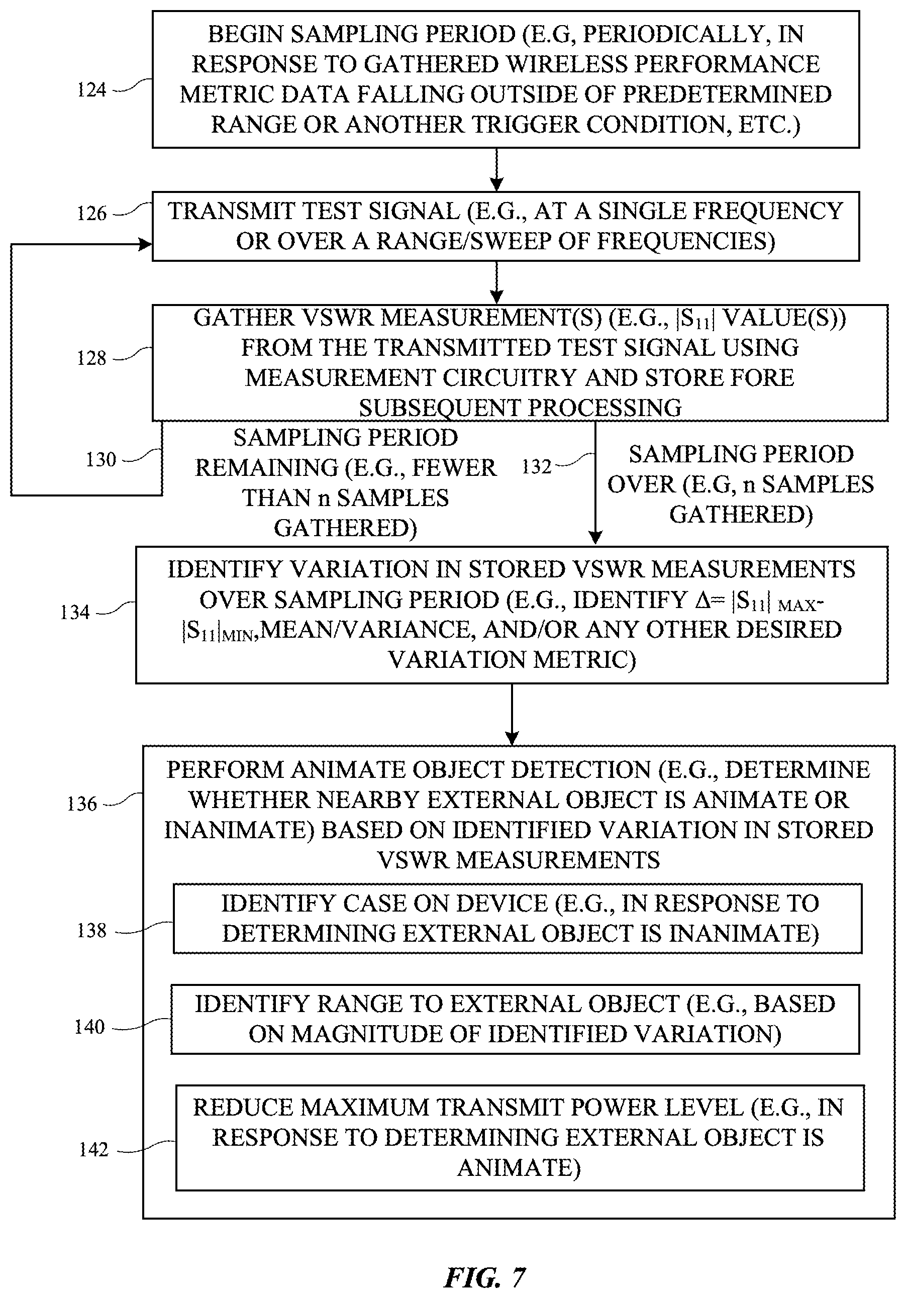 Patent US11782151 Figure 7 – Electronic devices with non-static object detection