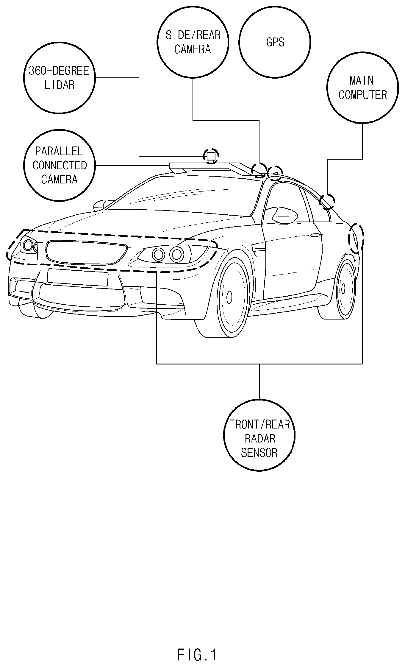 Patent US11782153 Figure 1 – Automotive sensor integration module