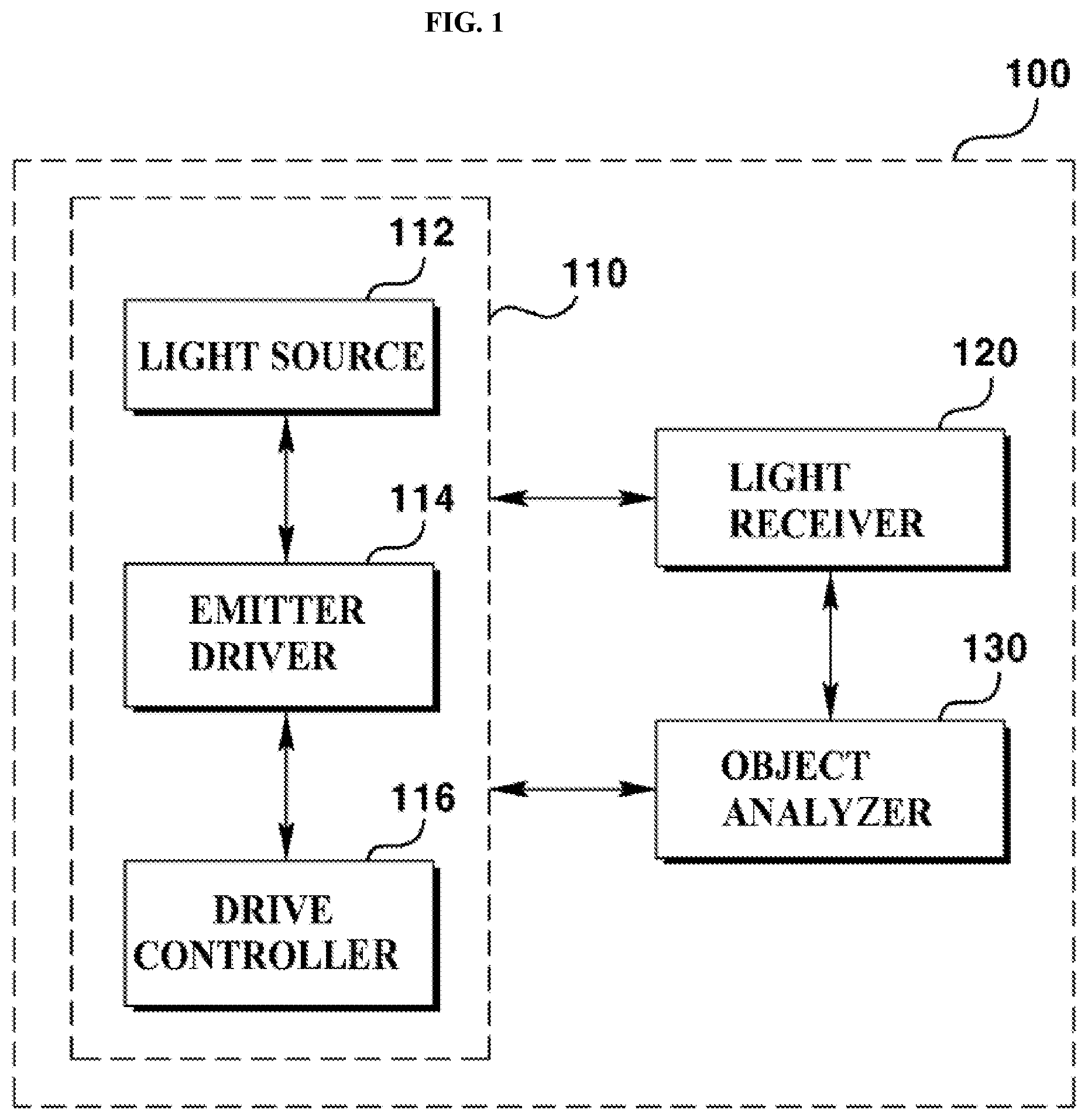 Patent US11782161 — ToF module and object recognition device using ToF module — Figure 1