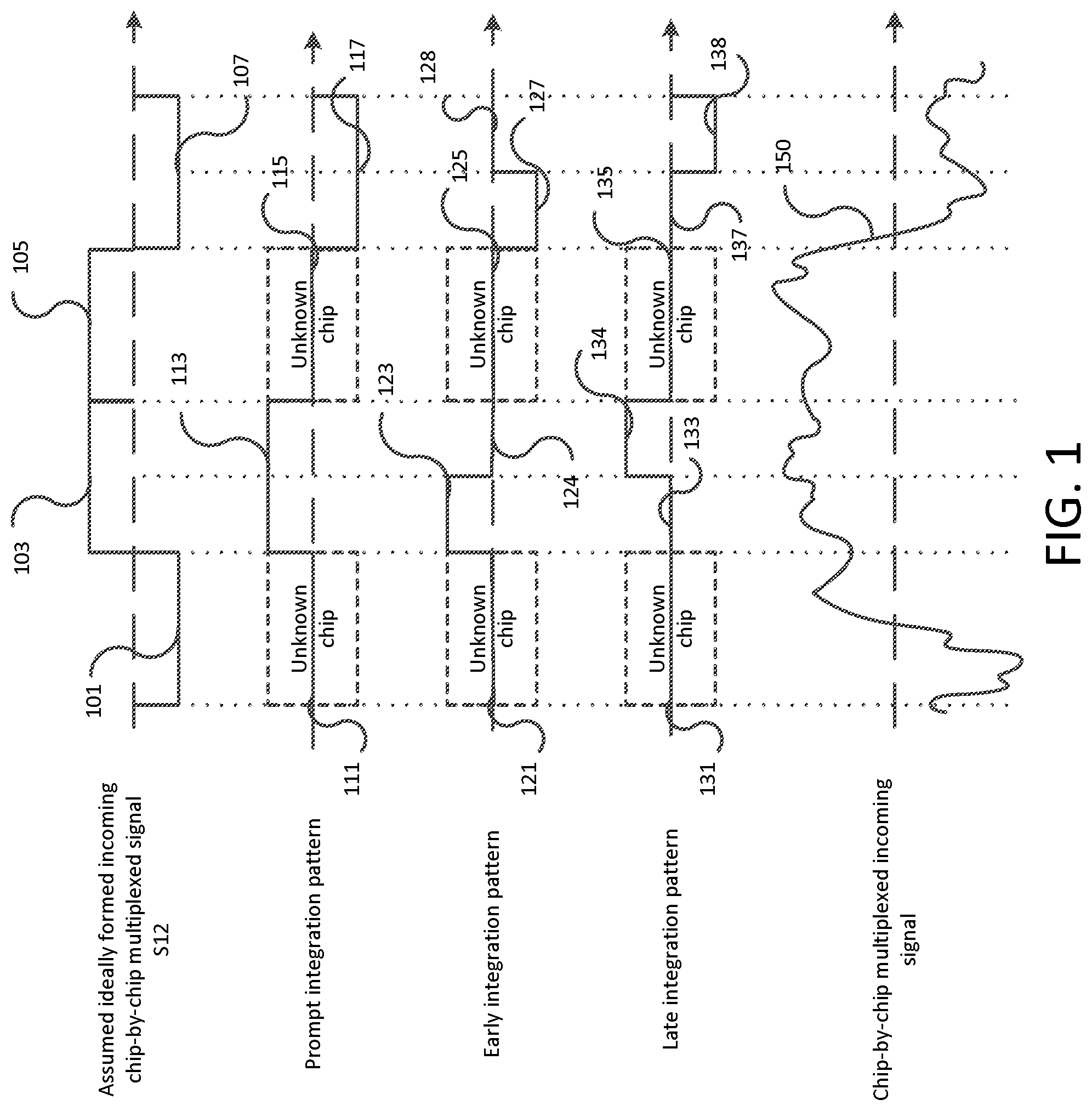 Patent US11782168 — Method and apparatus for receiving chip-by-chip multiplexed csk signals — Figure 1