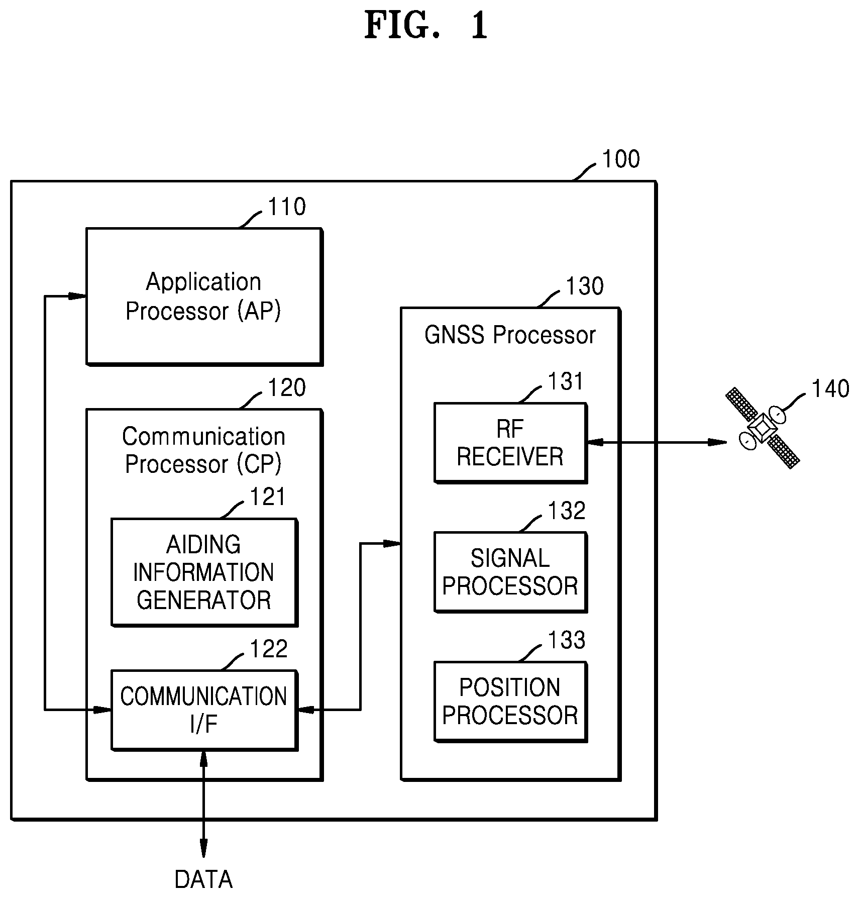 Patent US11782169 Figure 1 – Method of and apparatus for updating position of moving object based on GNSS