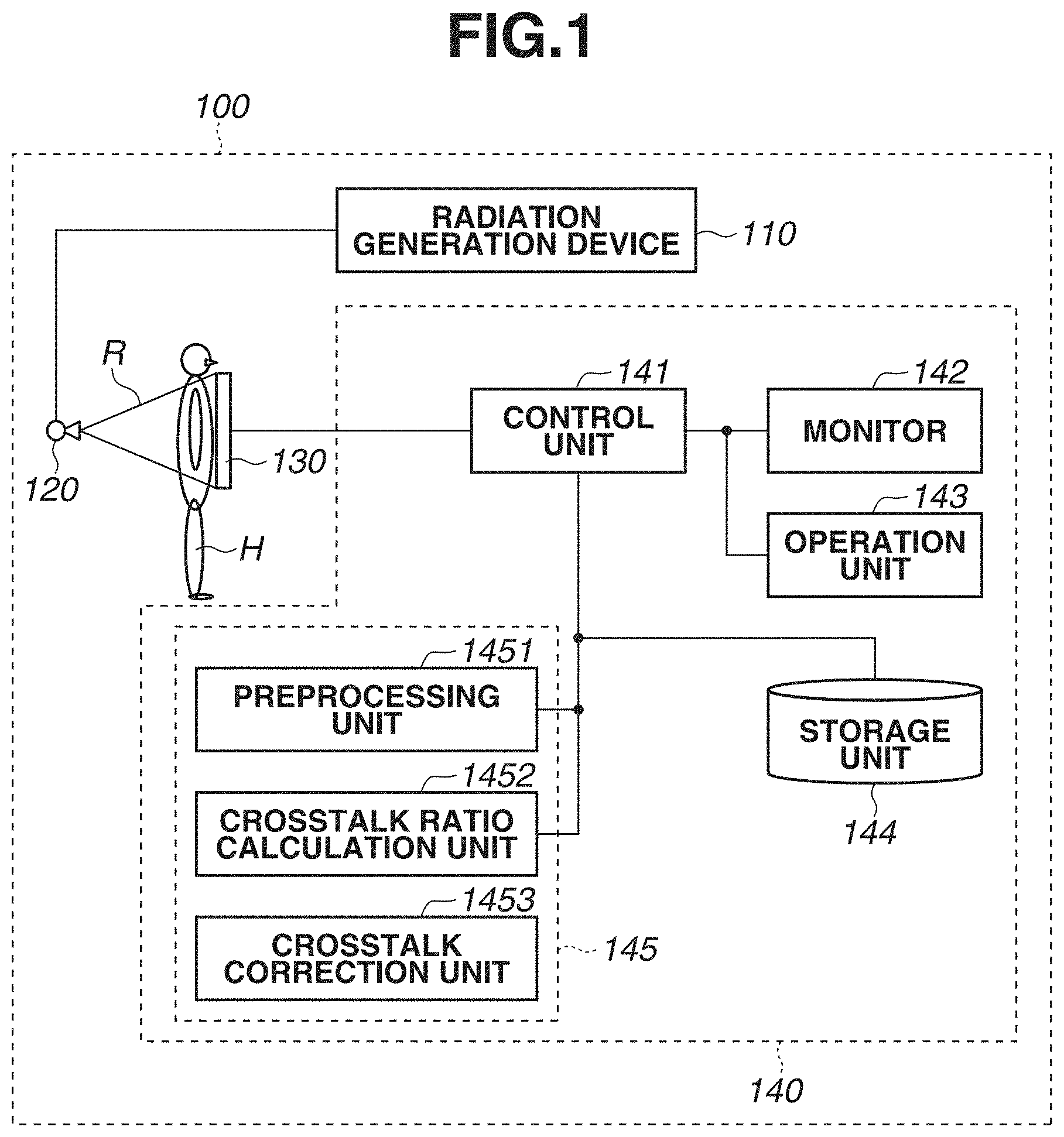 Patent US11782171 — Radiation imaging apparatus, method for controlling same, and storage medium — Figure 1