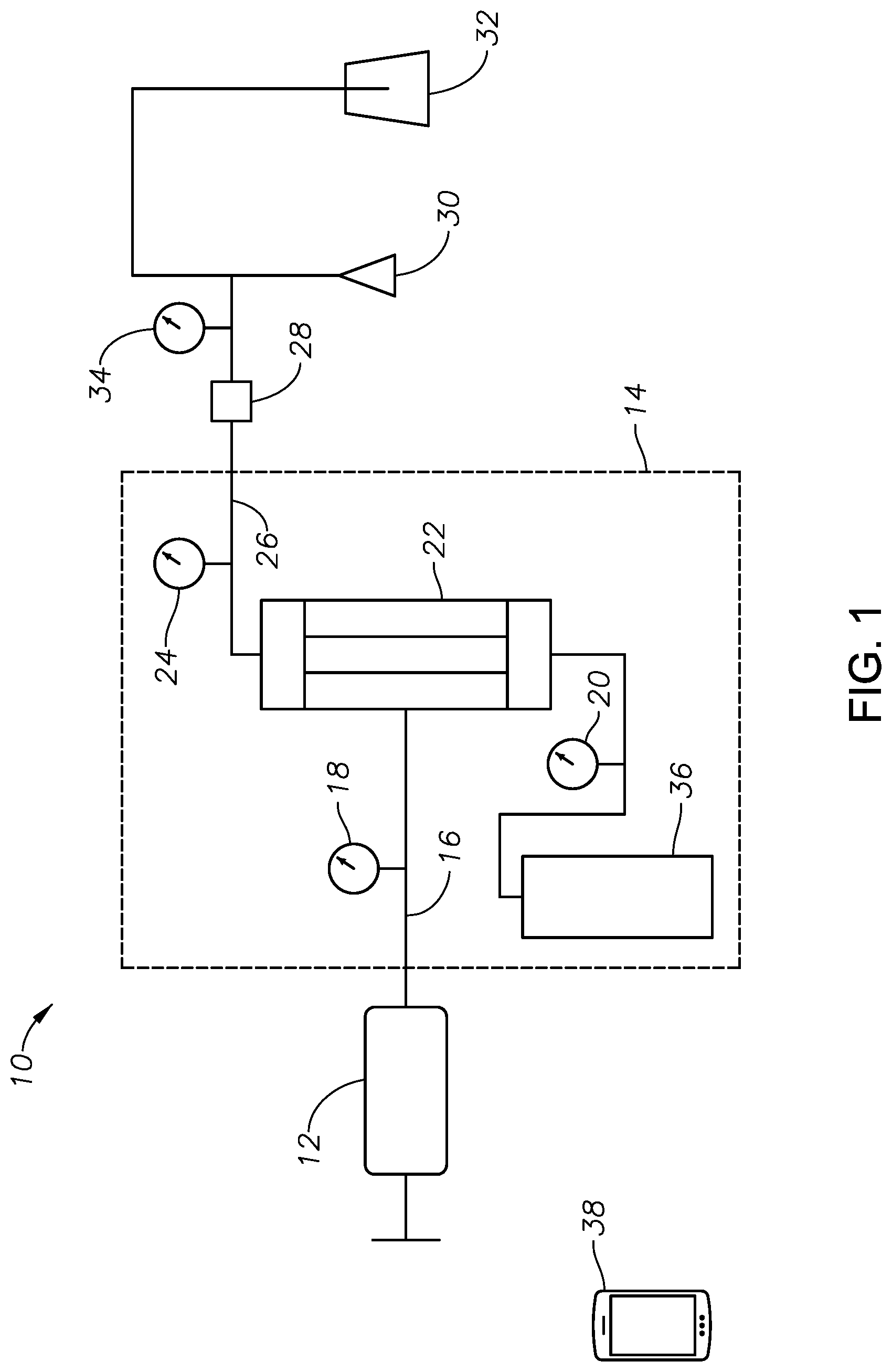 Patent US11782182 — Systems and methods for combined physical and numerical simulation of subterranean characteristics — Figure 1