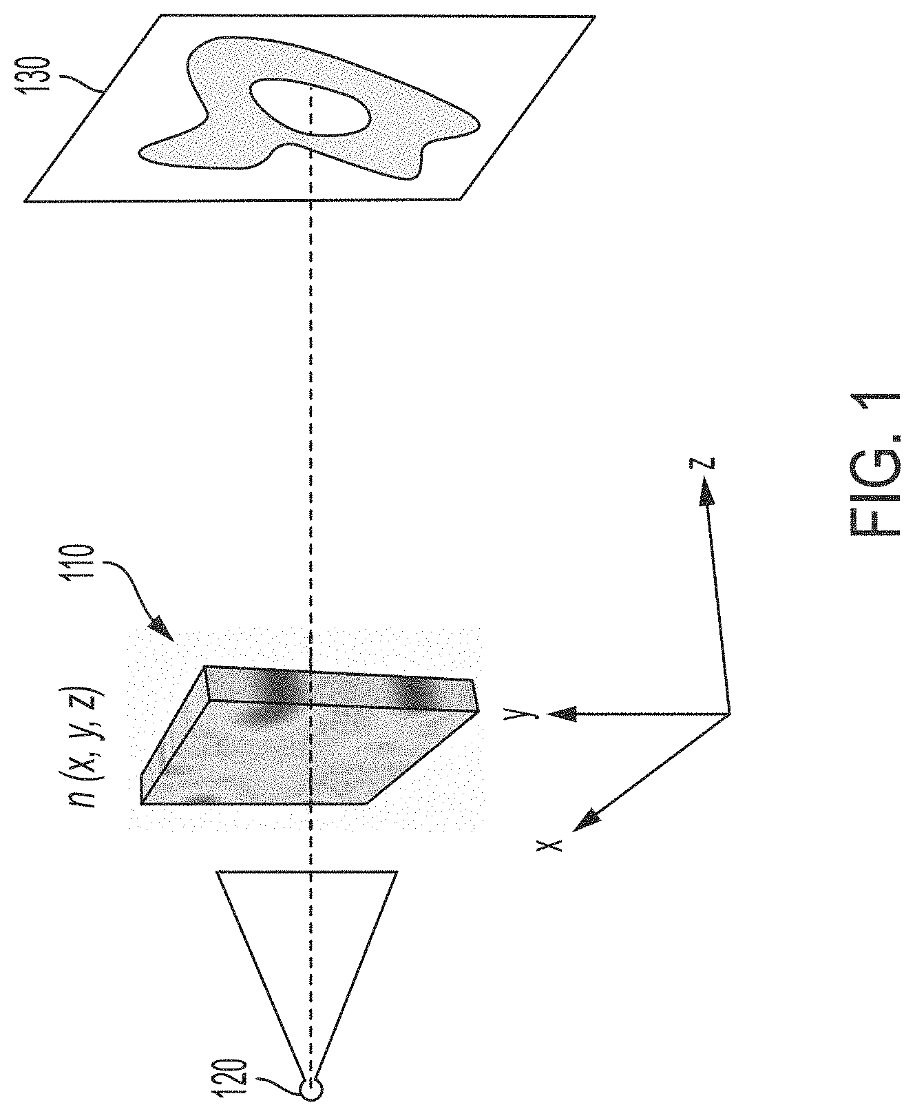 Patent US11782192 — Freeform gradient-index optics and methods of designing same — Figure 1