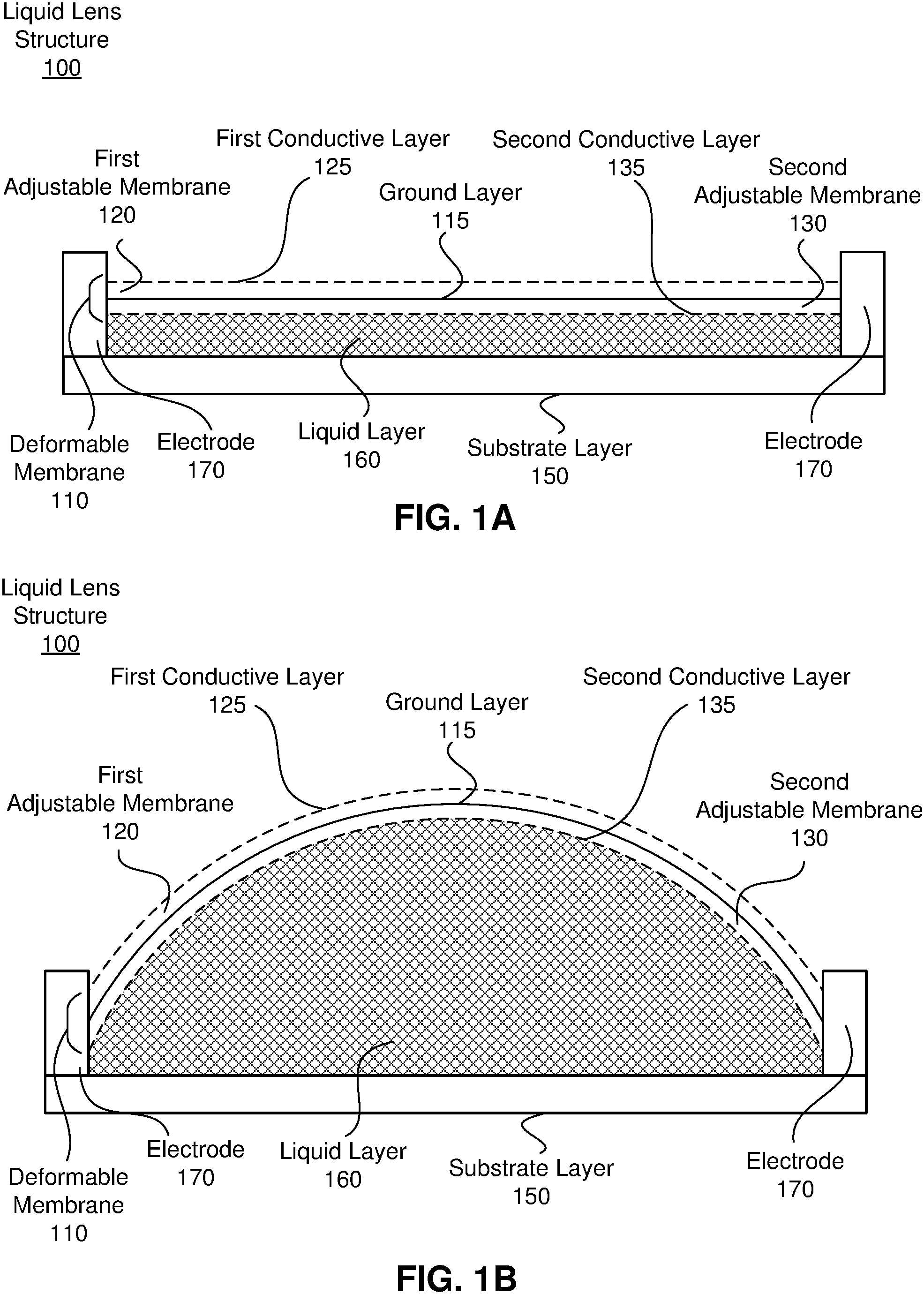 Patent US11782193 — Liquid lens structure with adjustable optical power — Figure 1