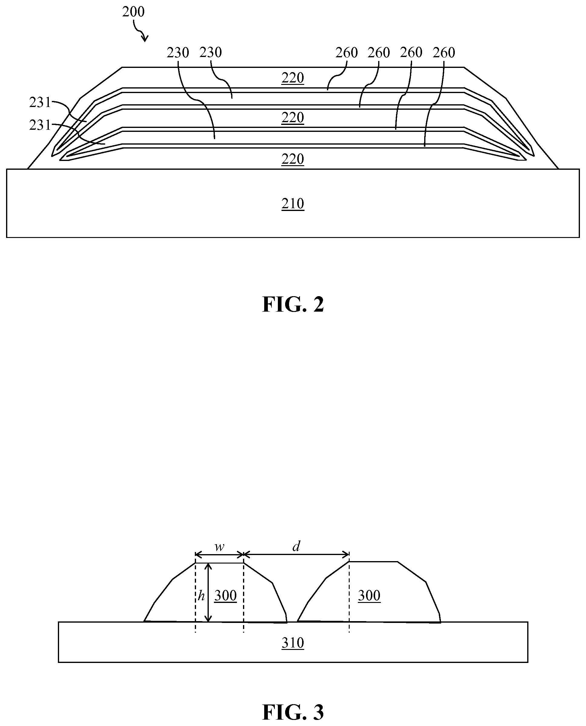 Patent US11782199 Figure 4 – Metal-dielectric optical filter, sensor device, and fabrication method