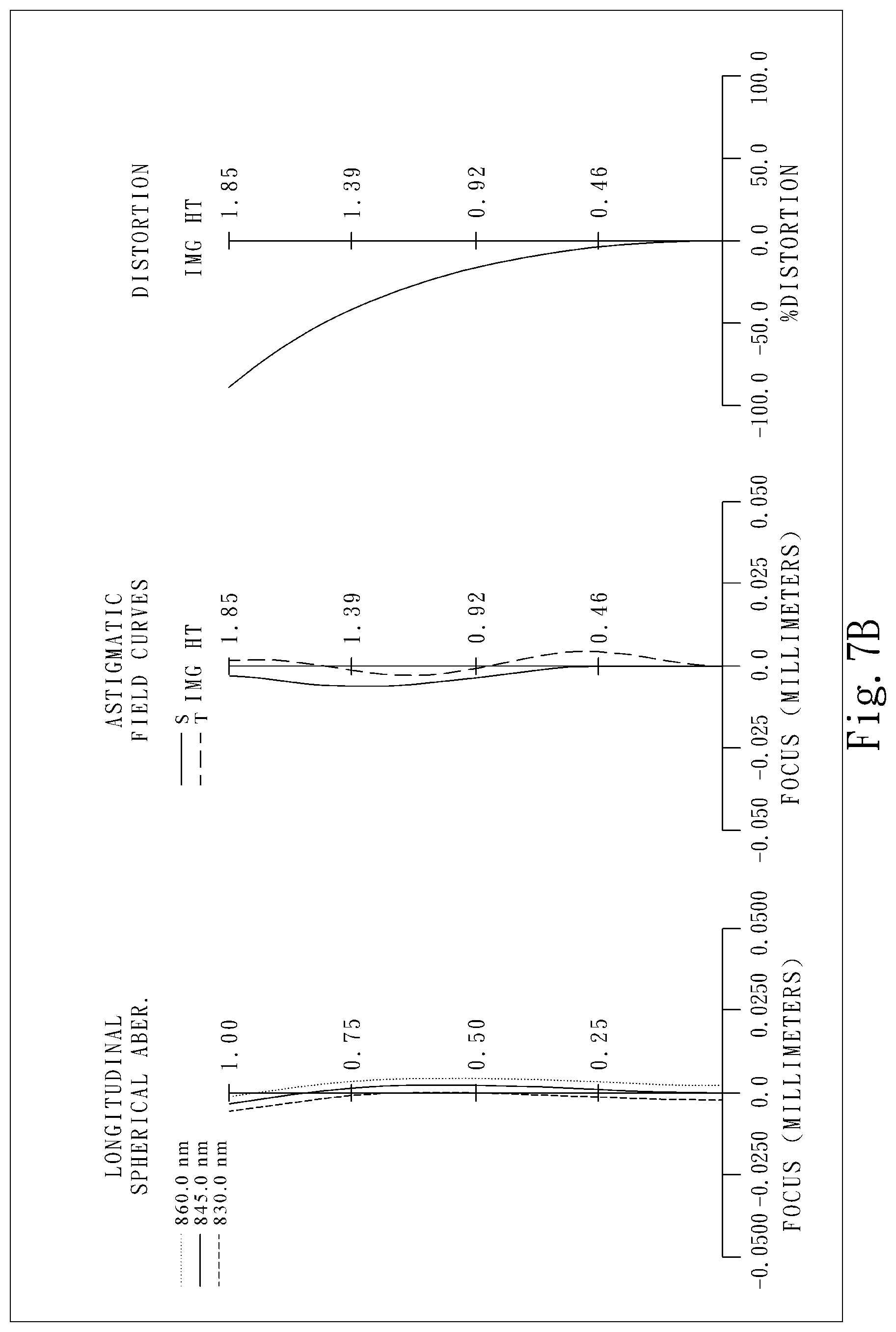 Patent US11782238 Figure 14 – Optical imaging lens assembly, image capturing apparatus and electronic device