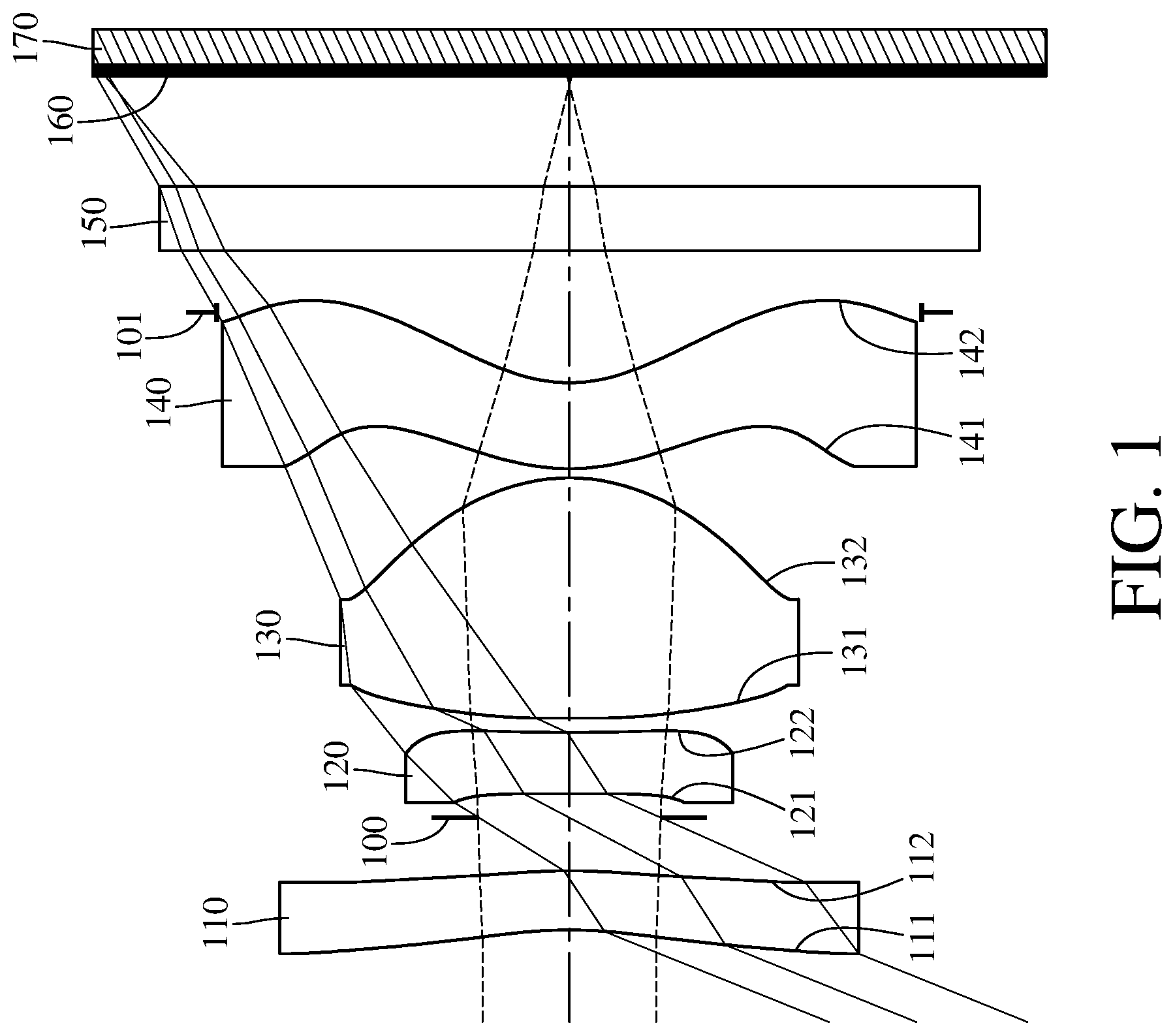 Patent US11782239 — Optical imaging system comprising four lenes of −−+−, +−+−, +++− or −++− refractive powers, image capturing unit and electronic device — Figure 1