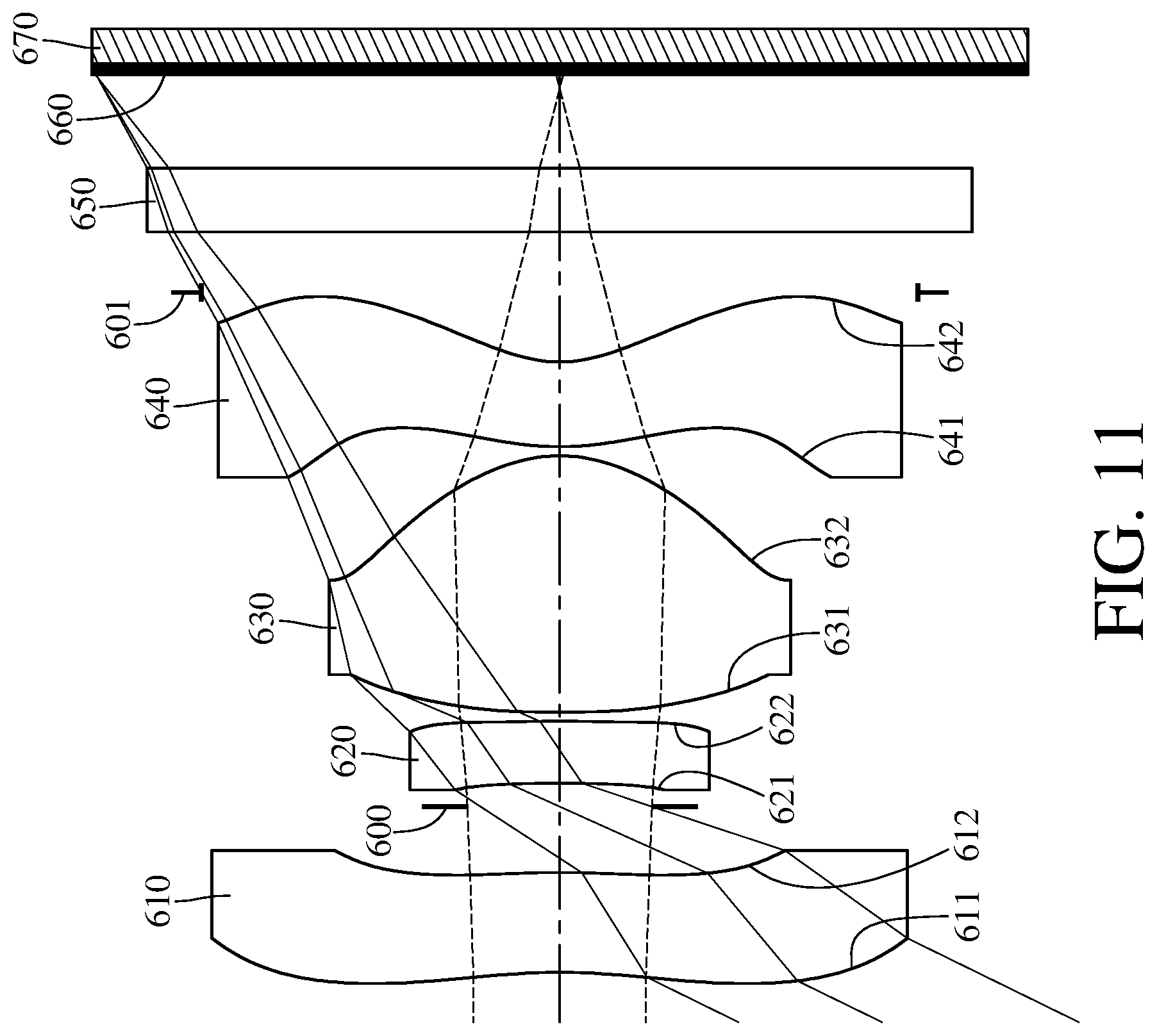 Patent US11782239 Figure 11 – Optical imaging system comprising four lenes of −−+−, +−+−, +++− or −++− refractive powers, image capturing unit and electronic device