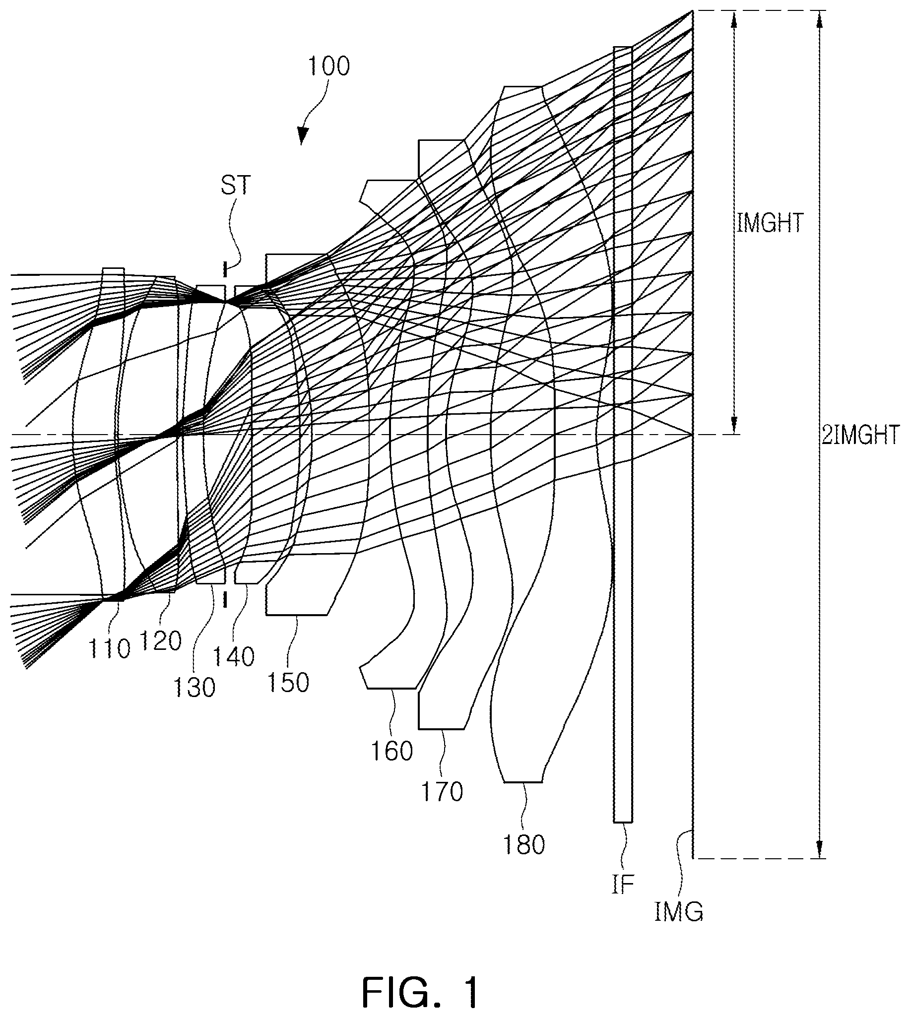 Patent US11782241 — Imaging lens system including eight lenses of ++−+−−+−, ++−+−+−− or ++−+−++− refractive powers — Figure 1