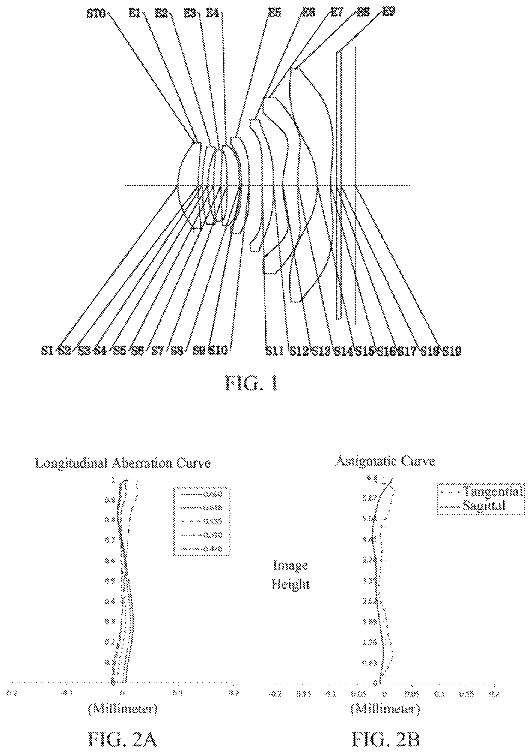 Patent US11782242 — Optical imaging lens assembly — Figure 1