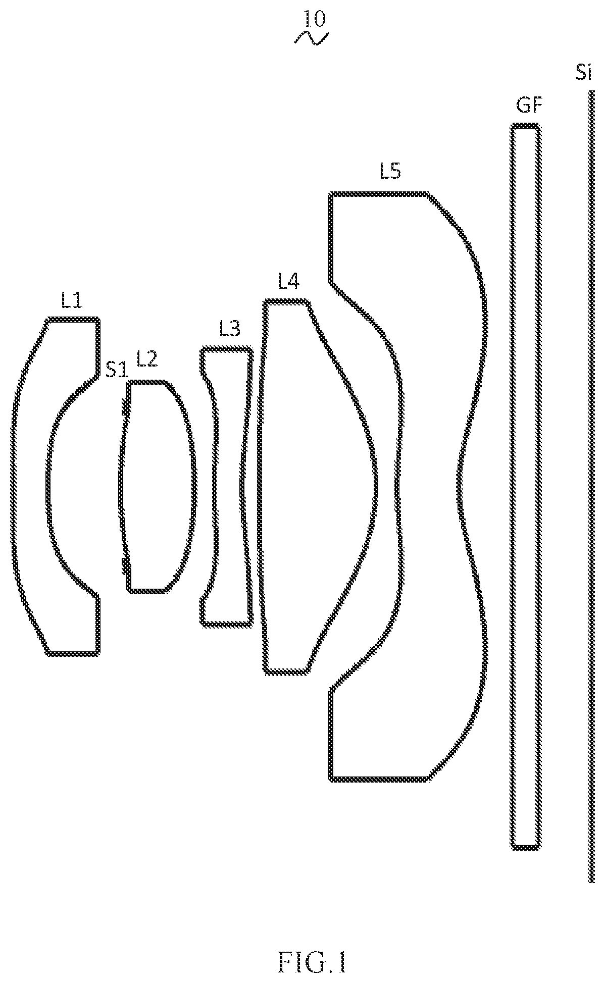 Patent US11782244 — Camera optical lens including five lenses of −+−+− refractive powers — Figure 1