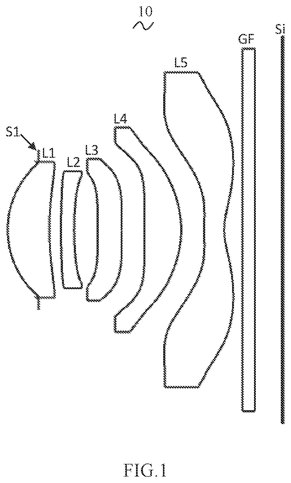 Patent US11782245 — Camera optical lens including five lenses of +−+− or +−++− refractive powers — Figure 1