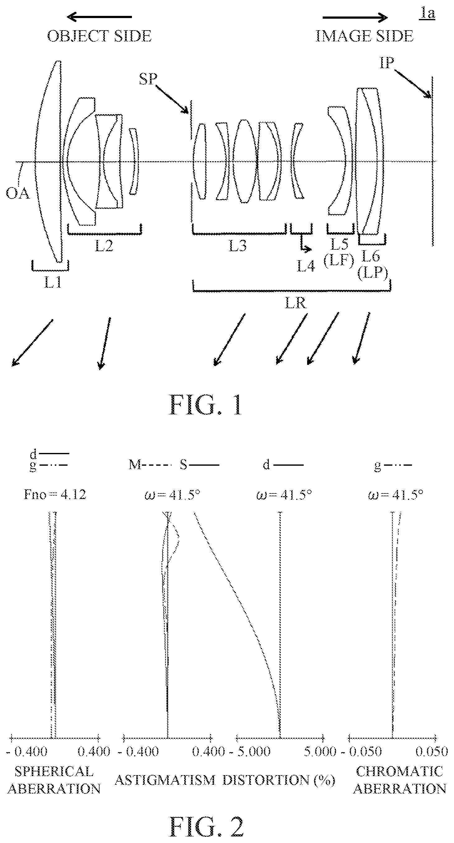 Patent US11782251 — Zoom lens and imaging apparatus having the same — Figure 1