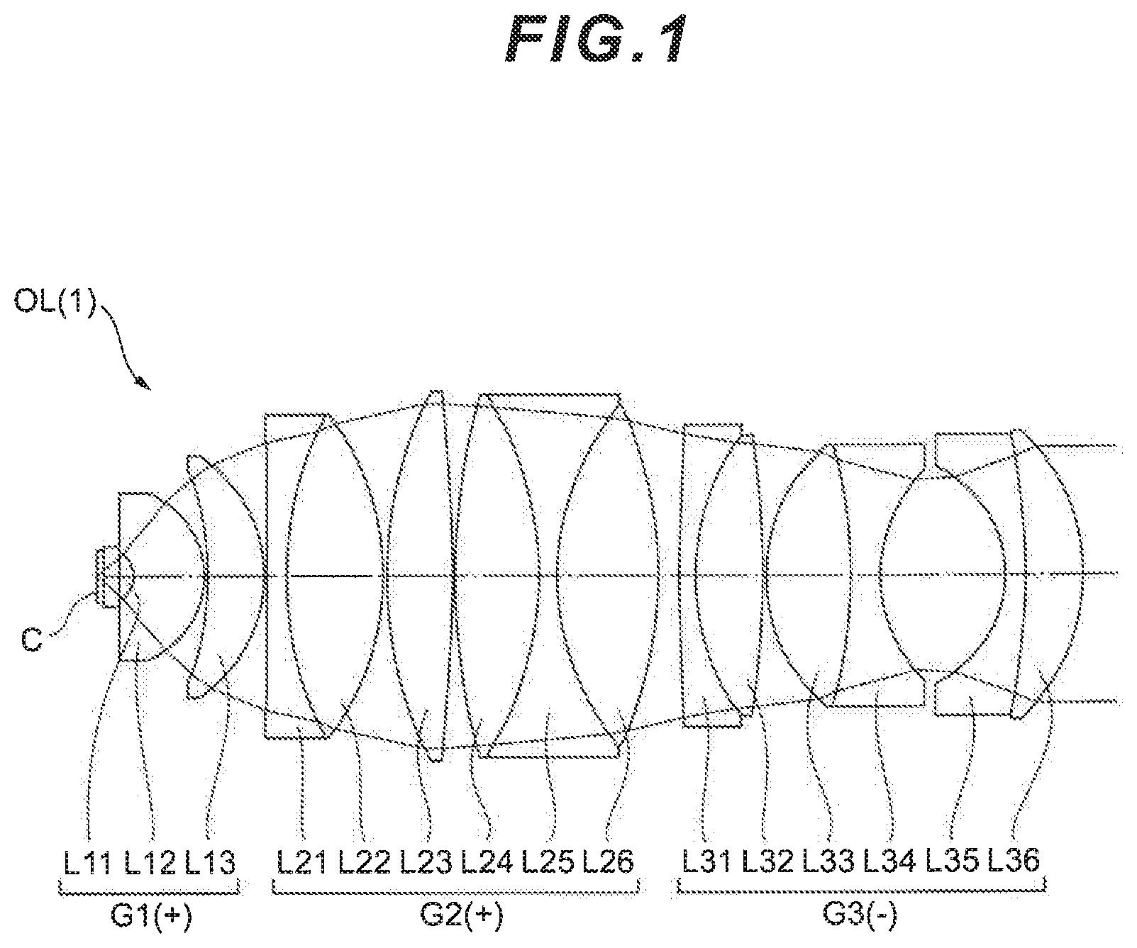 Patent US11782253 — Objective lens, optical system, and microscope — Figure 1