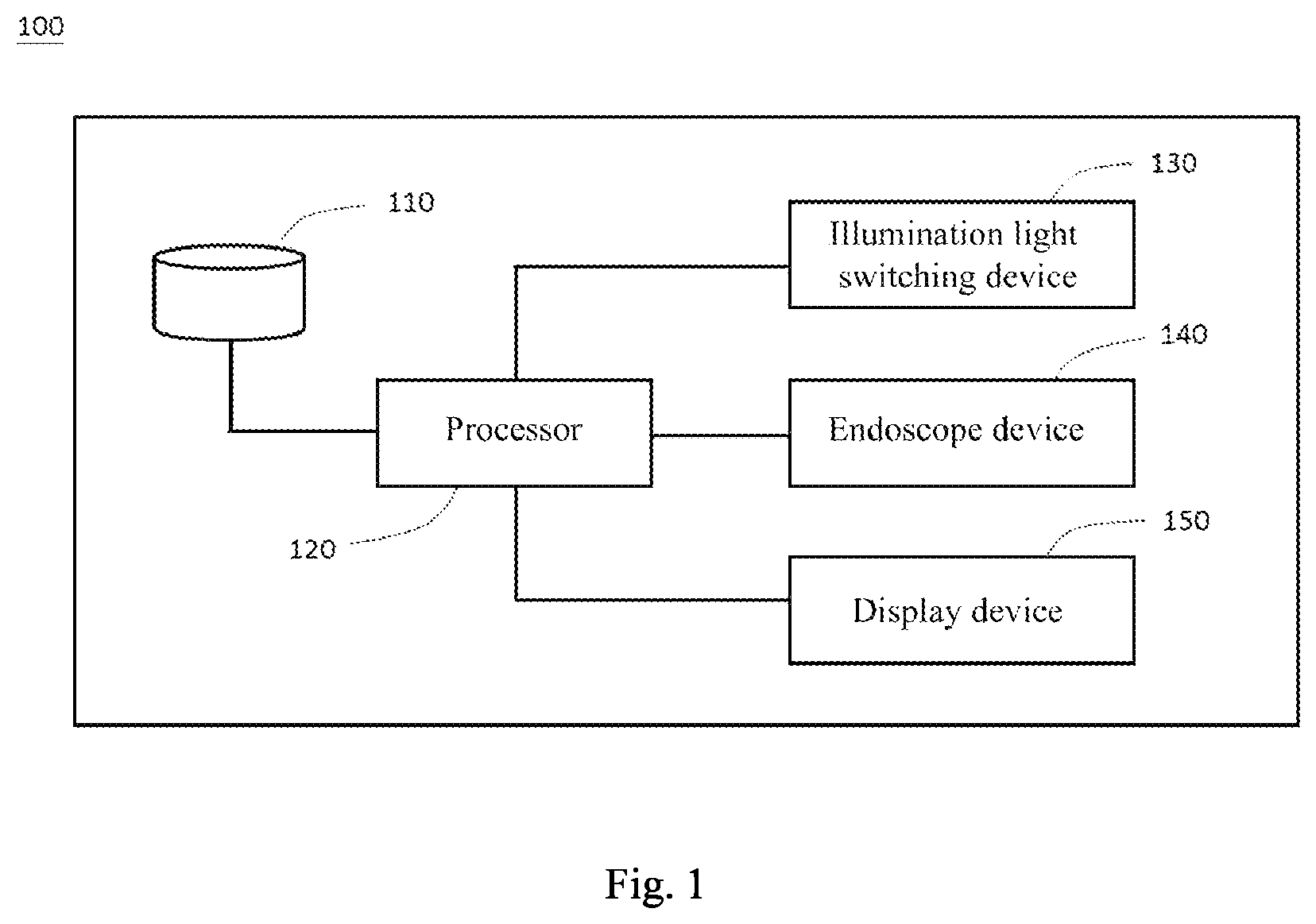 Patent US11782258 — Endoscopic inspection system and method thereof — Figure 1