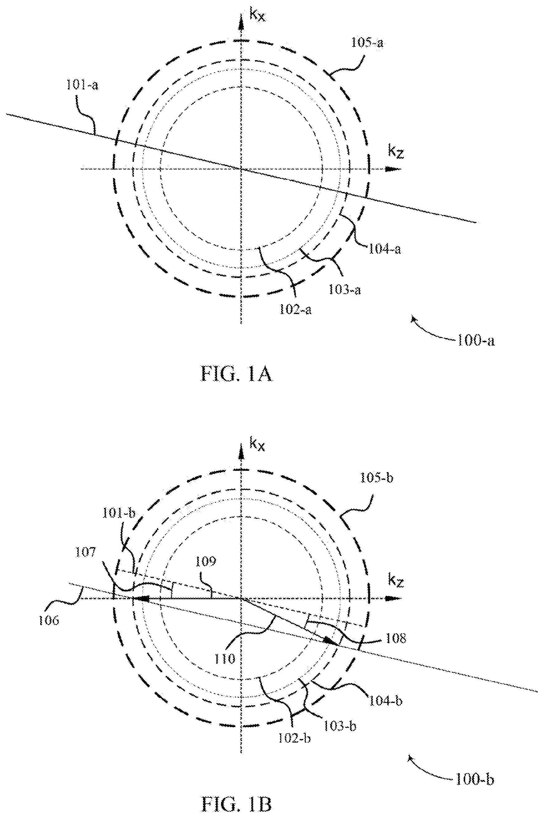 Patent US11782266 — Dispersion compensation — Figure 1