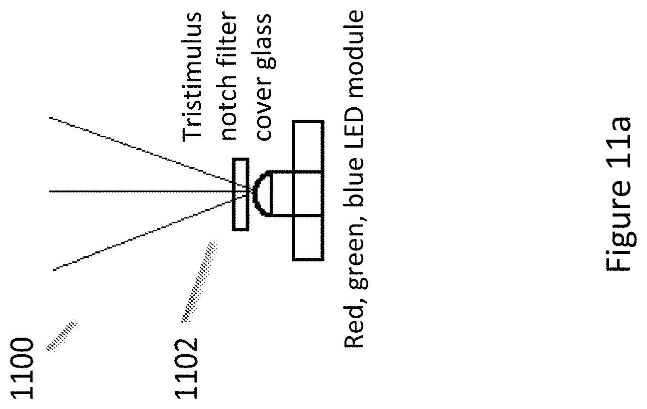 Patent US11782274 Figure 15 – Stray light suppression for head worn computing