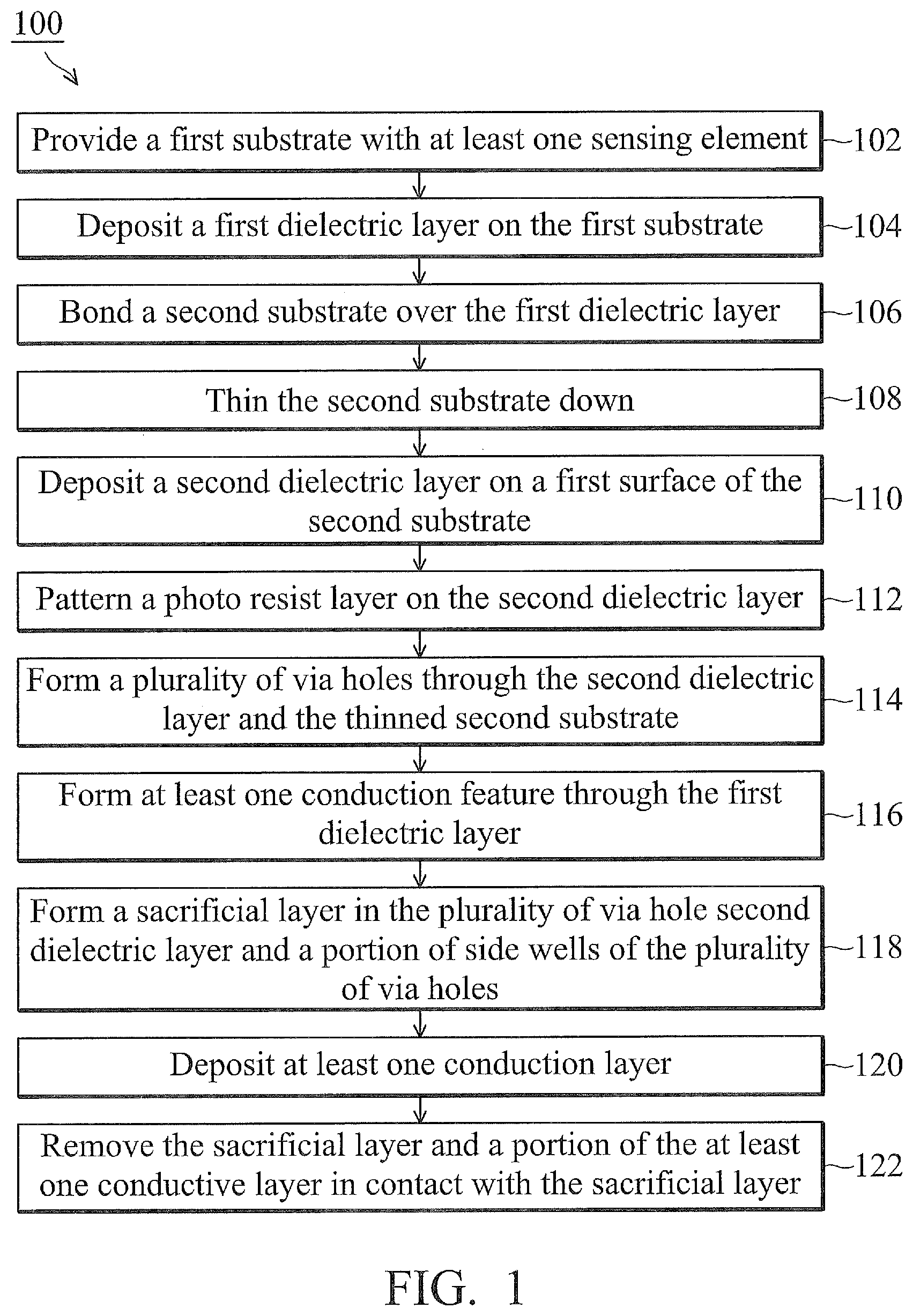 Patent US11782284 — Multifunctional collimator for contact image sensors — Figure 1