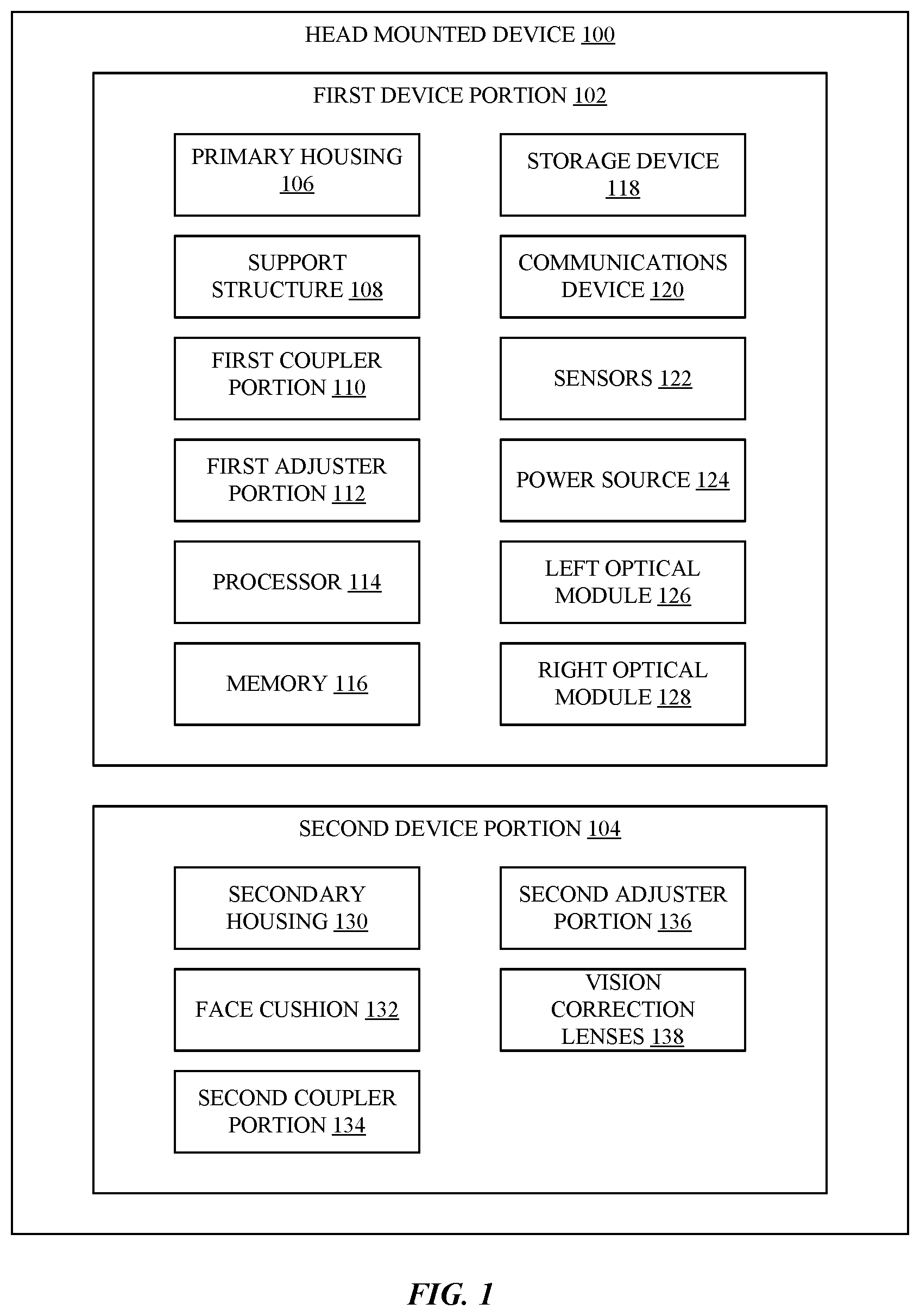 Patent US11782288 Figure 1 – Head-mounted device with adjustment mechanism