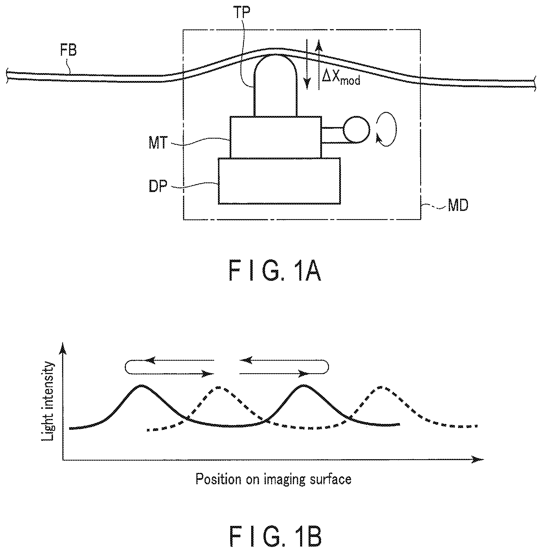 Patent US11782298 — Illuminating device, imaging system, endoscope system including the imaging system, and microscope system including the imaging system — Figure 1