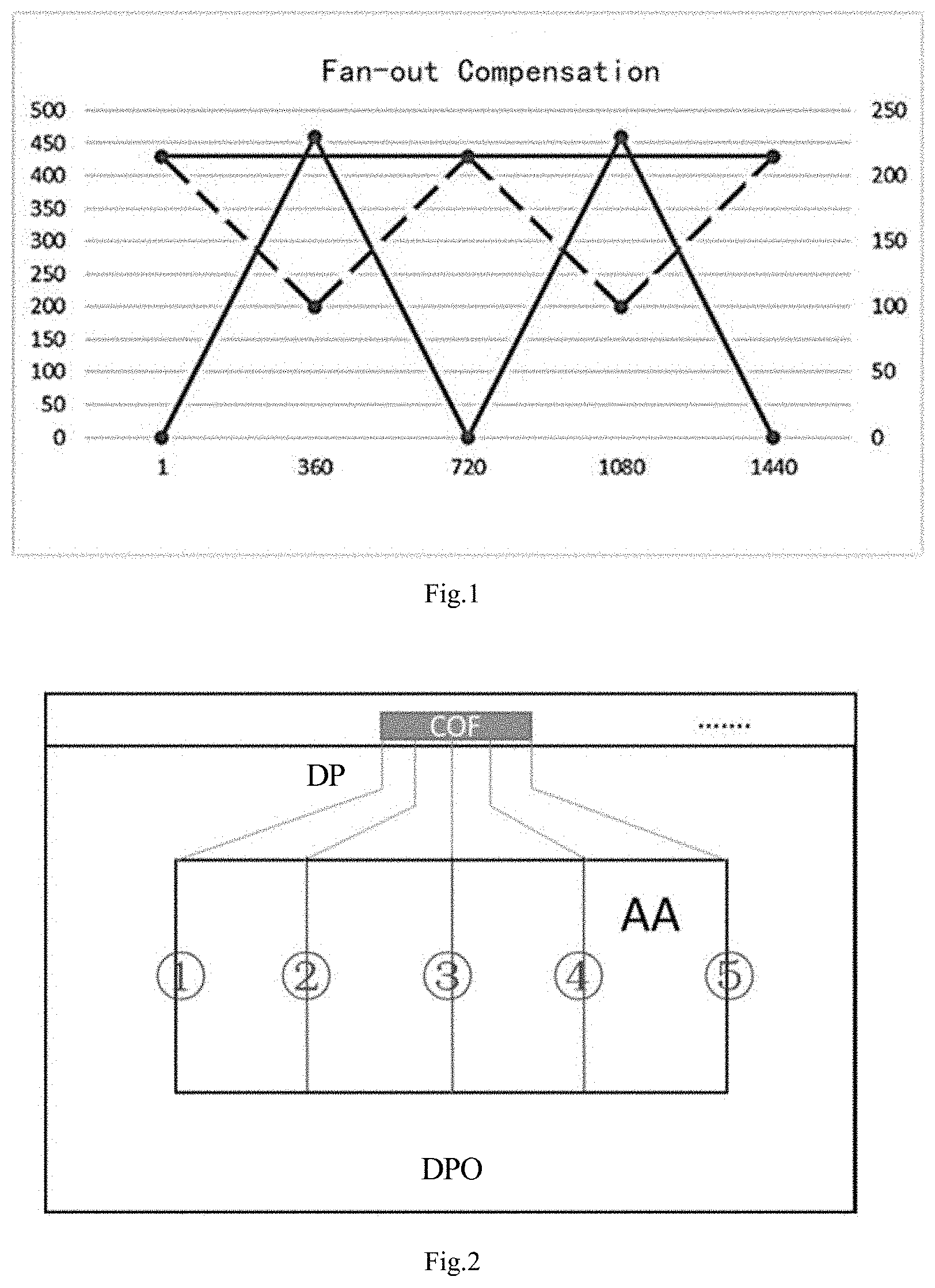 Patent US11782320 Figure 1 – Display substrate, compensation method and display device