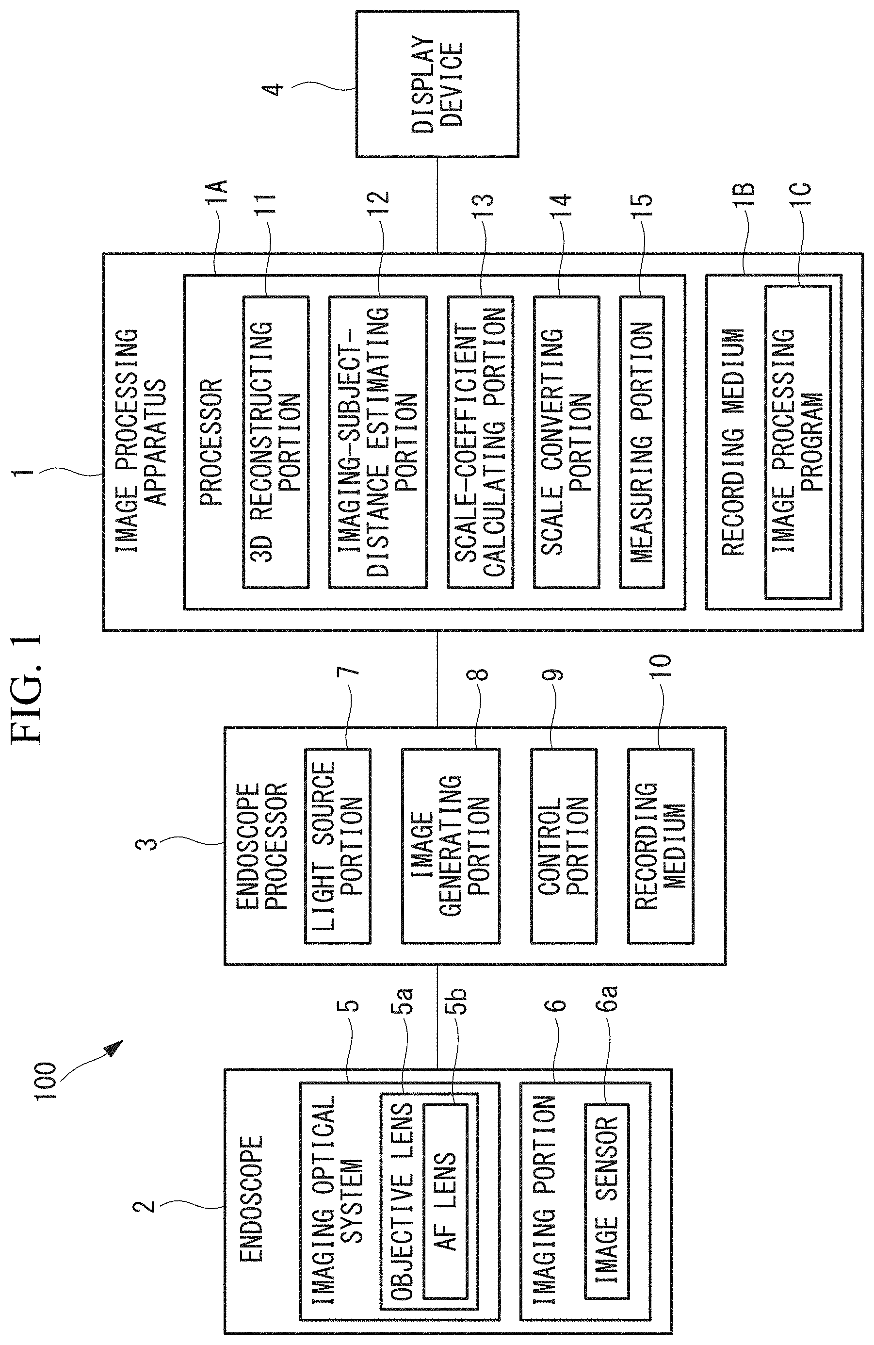 Patent US11782325 — Image processing apparatus, image processing method, and recording medium — Figure 1