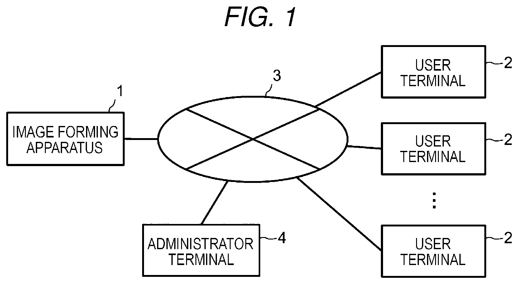Patent US11782373 — Image forming apparatus with function of preventing secondary infection — Figure 1