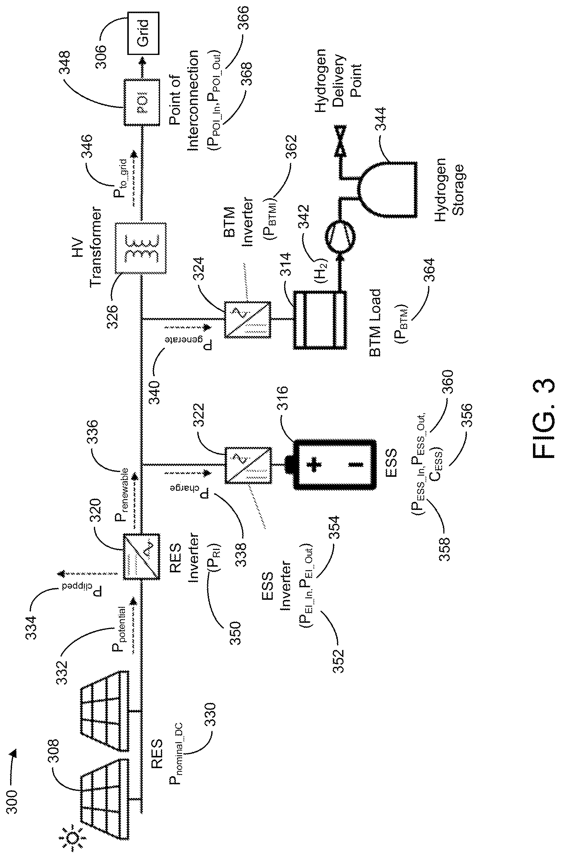 Patent US11782399 Figure 4 – Application for priority-switching dual-use renewable power plant