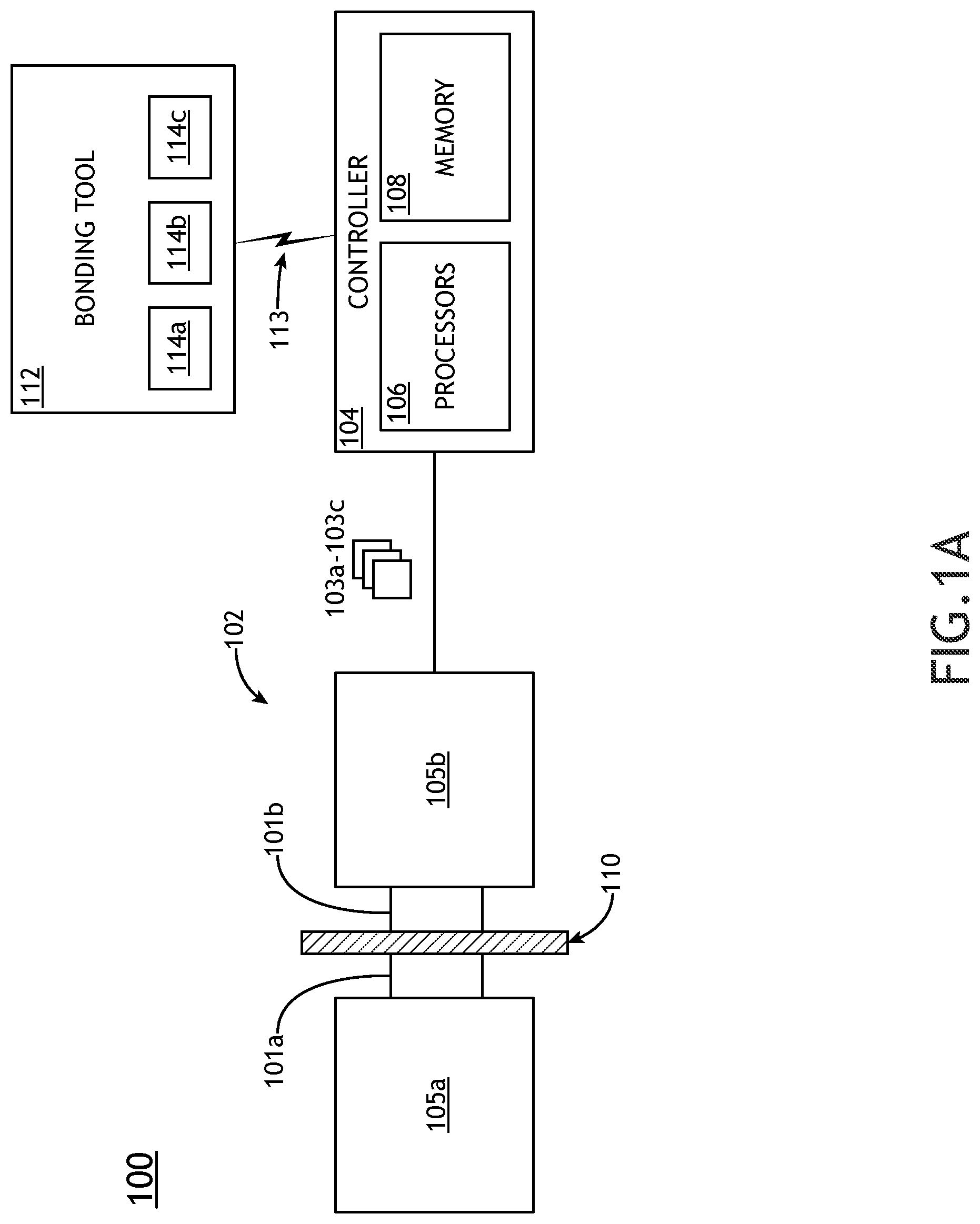 Patent US11782411 — System and method for mitigating overlay distortion patterns caused by a wafer bonding tool — Figure 1