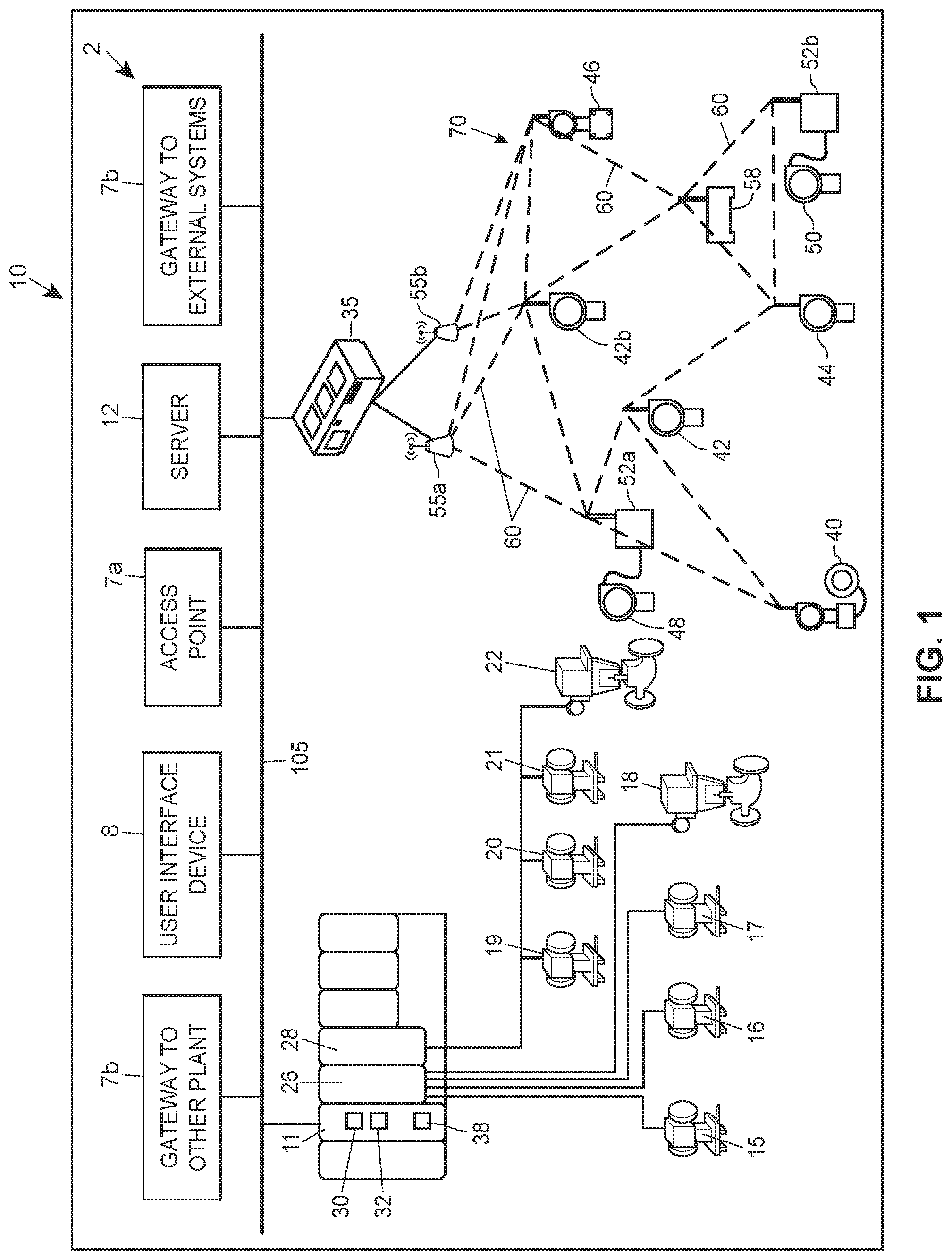Patent US11782421 — Framework for privacy-preserving big-data sharing using distributed ledgers — Figure 1