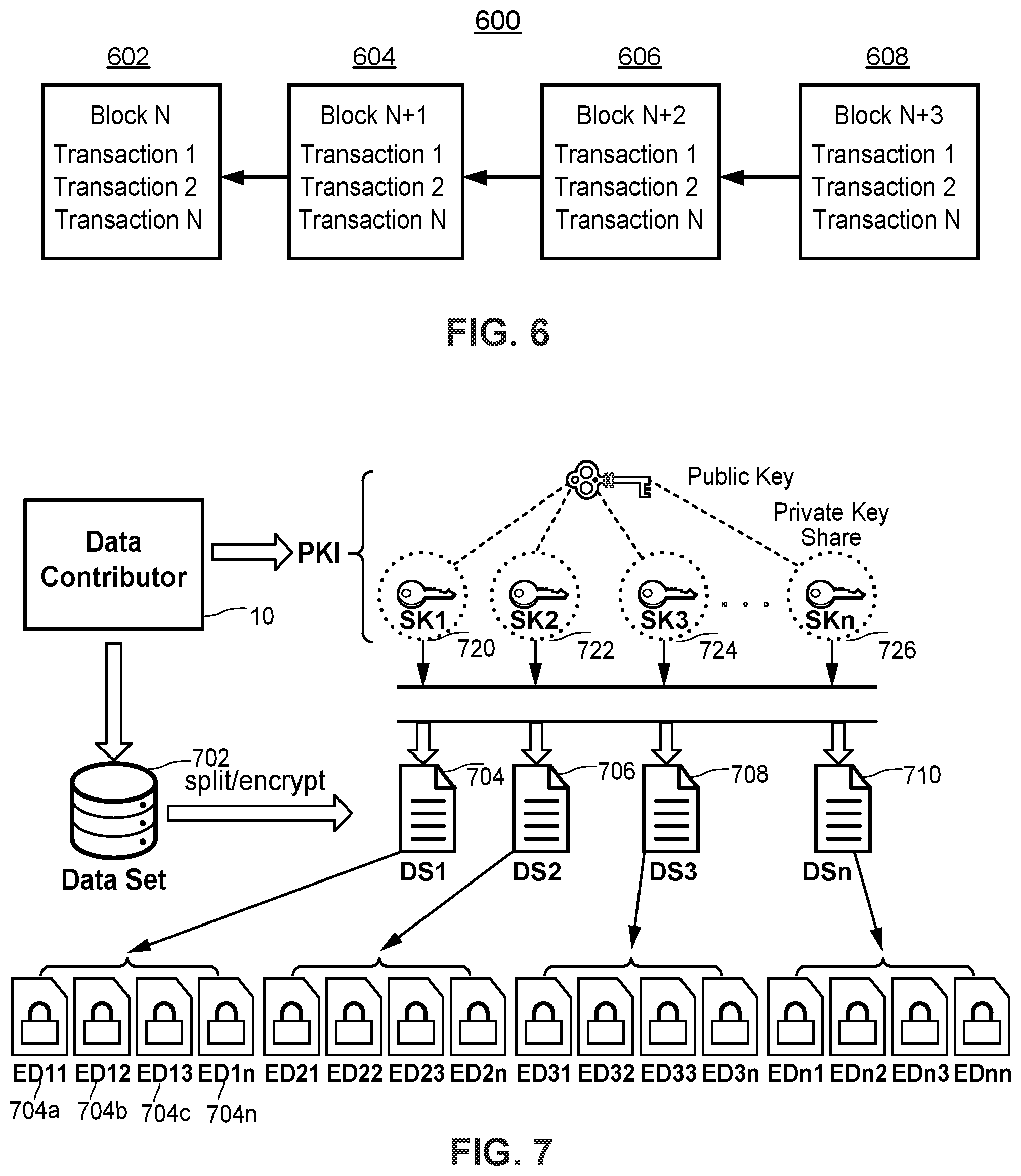 Patent US11782421 Figure 6 – Framework for privacy-preserving big-data sharing using distributed ledgers