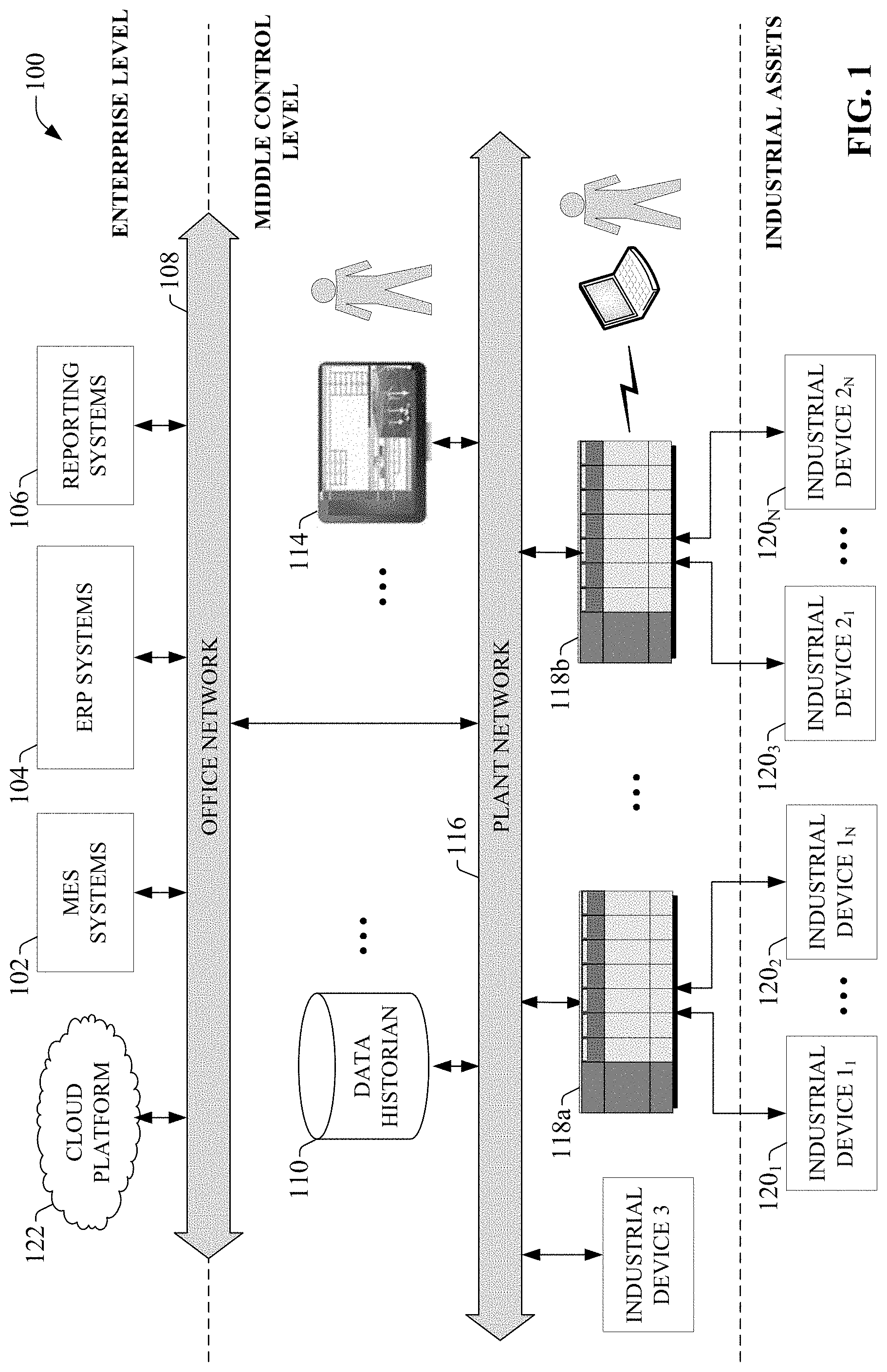 Patent US11782427 — Augmented reality human machine interface testing — Figure 1
