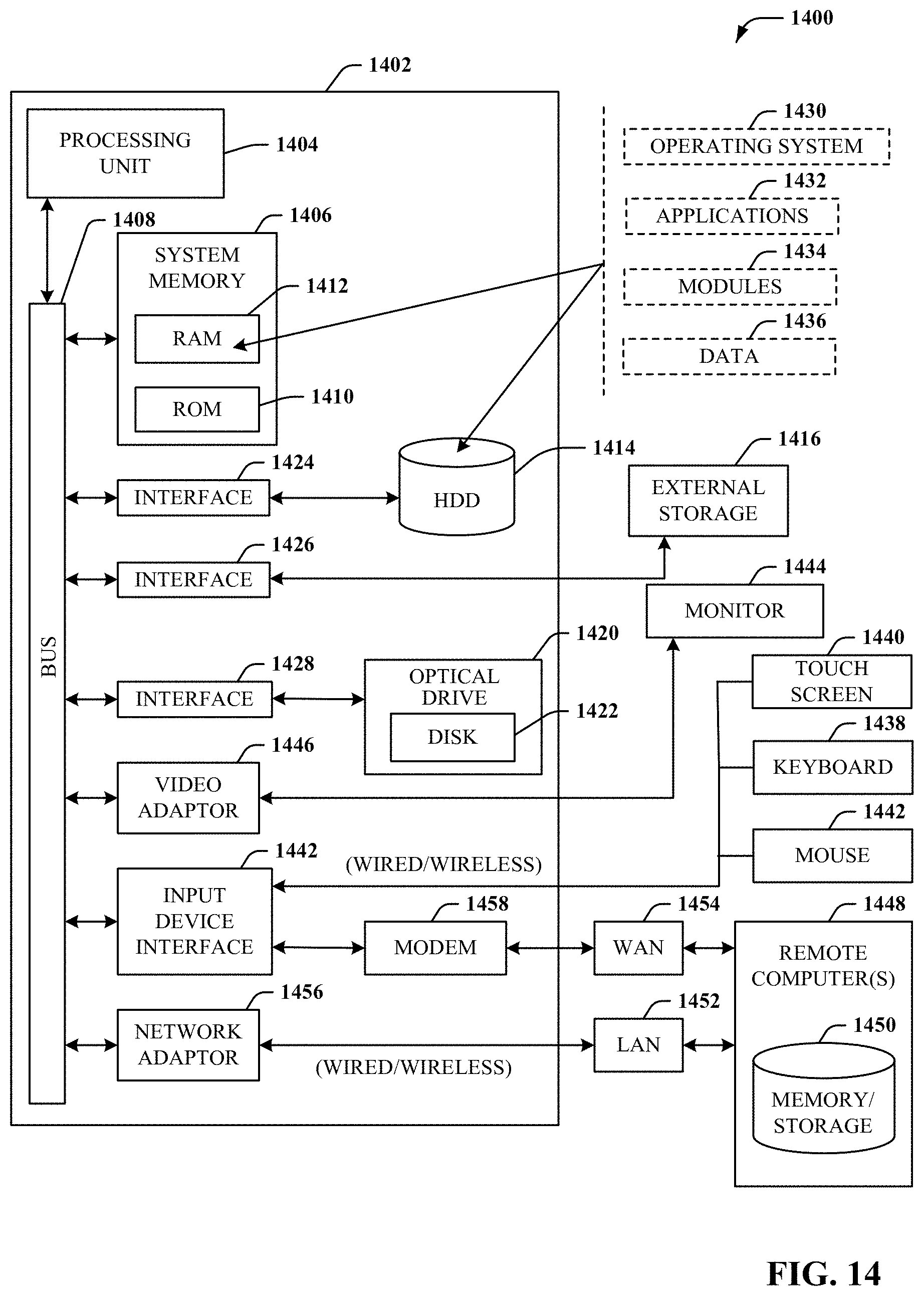 Patent US11782427 Figure 14 – Augmented reality human machine interface testing
