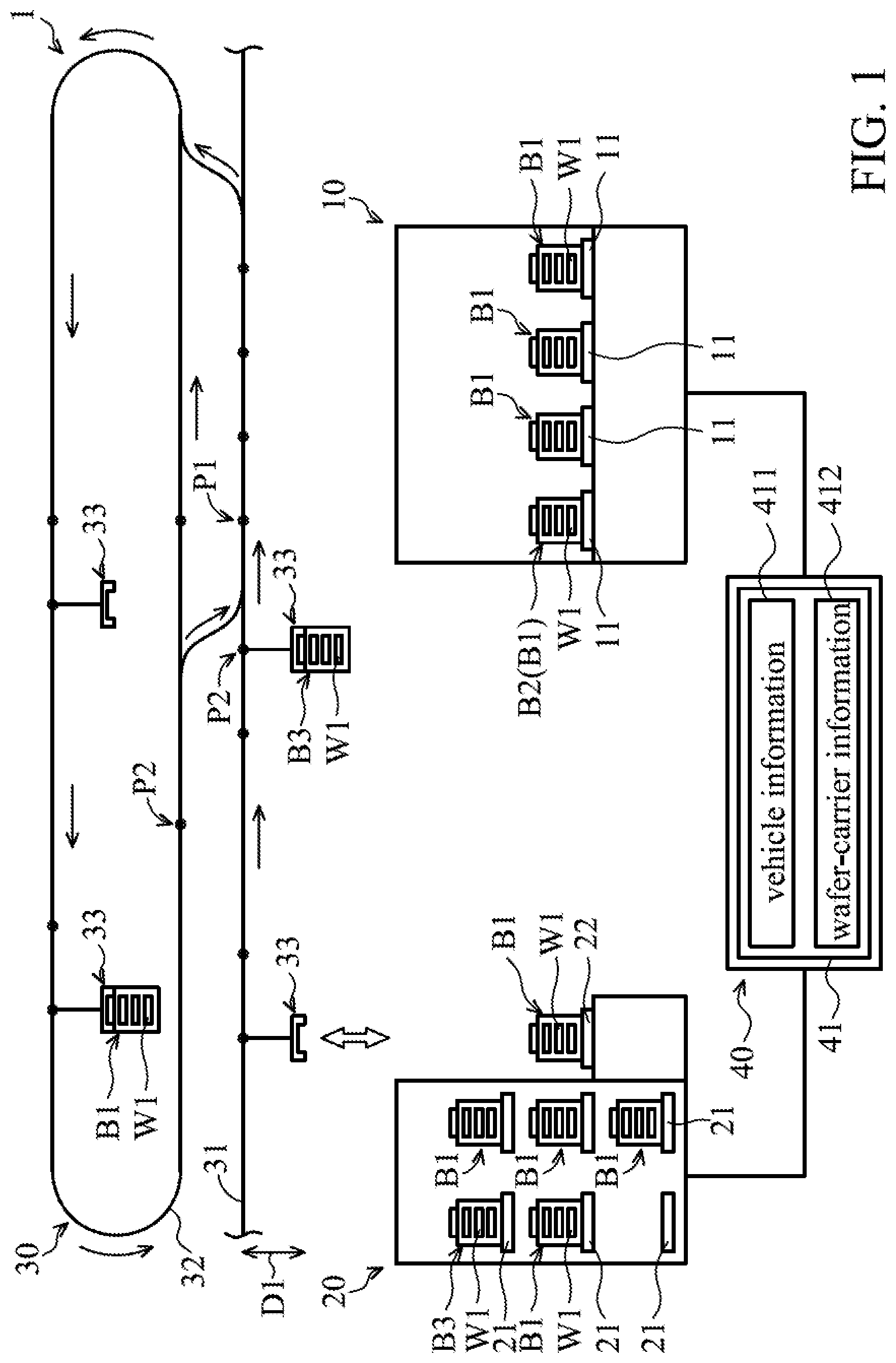Patent US11782428 — Transport system and method — Figure 1