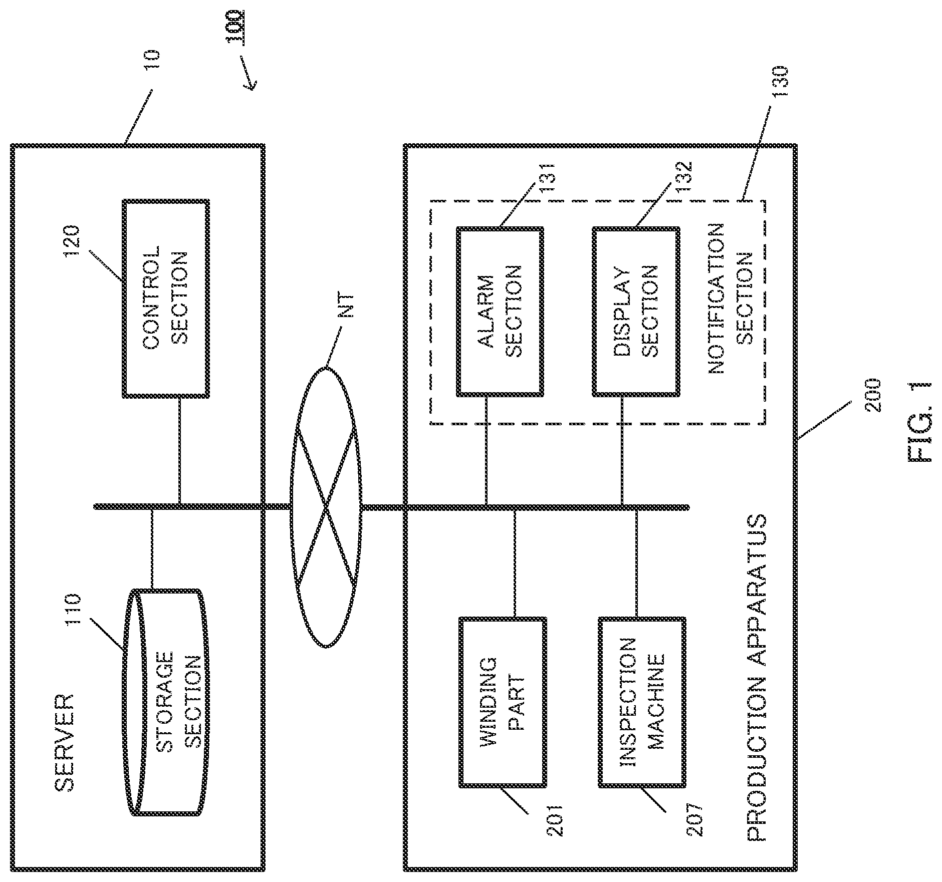 Patent US11782433 — Learned model generation method — Figure 1
