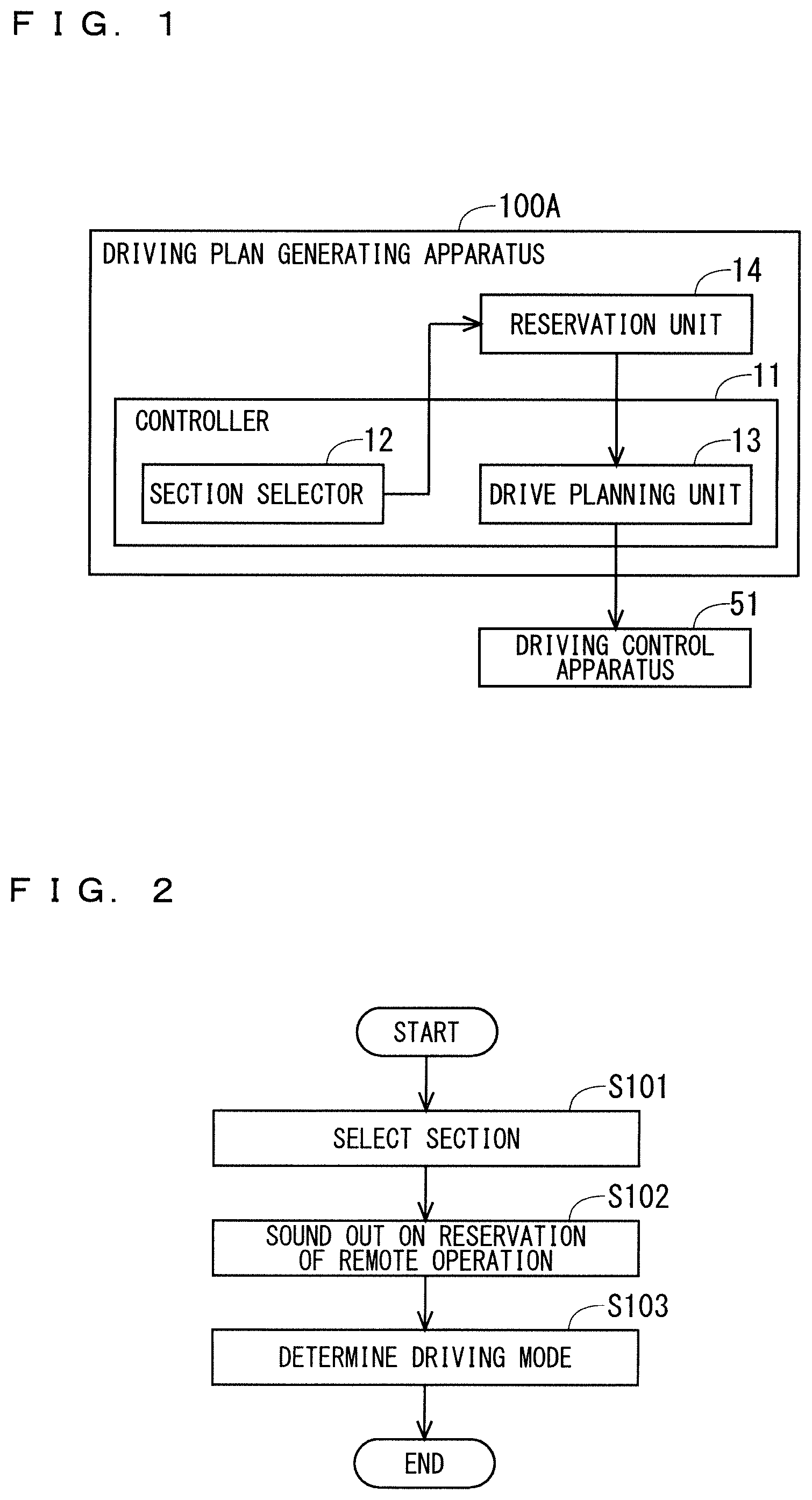 Patent US11782434 — Driving plan generating apparatus, remote driving server, and method for generating driving plan — Figure 1