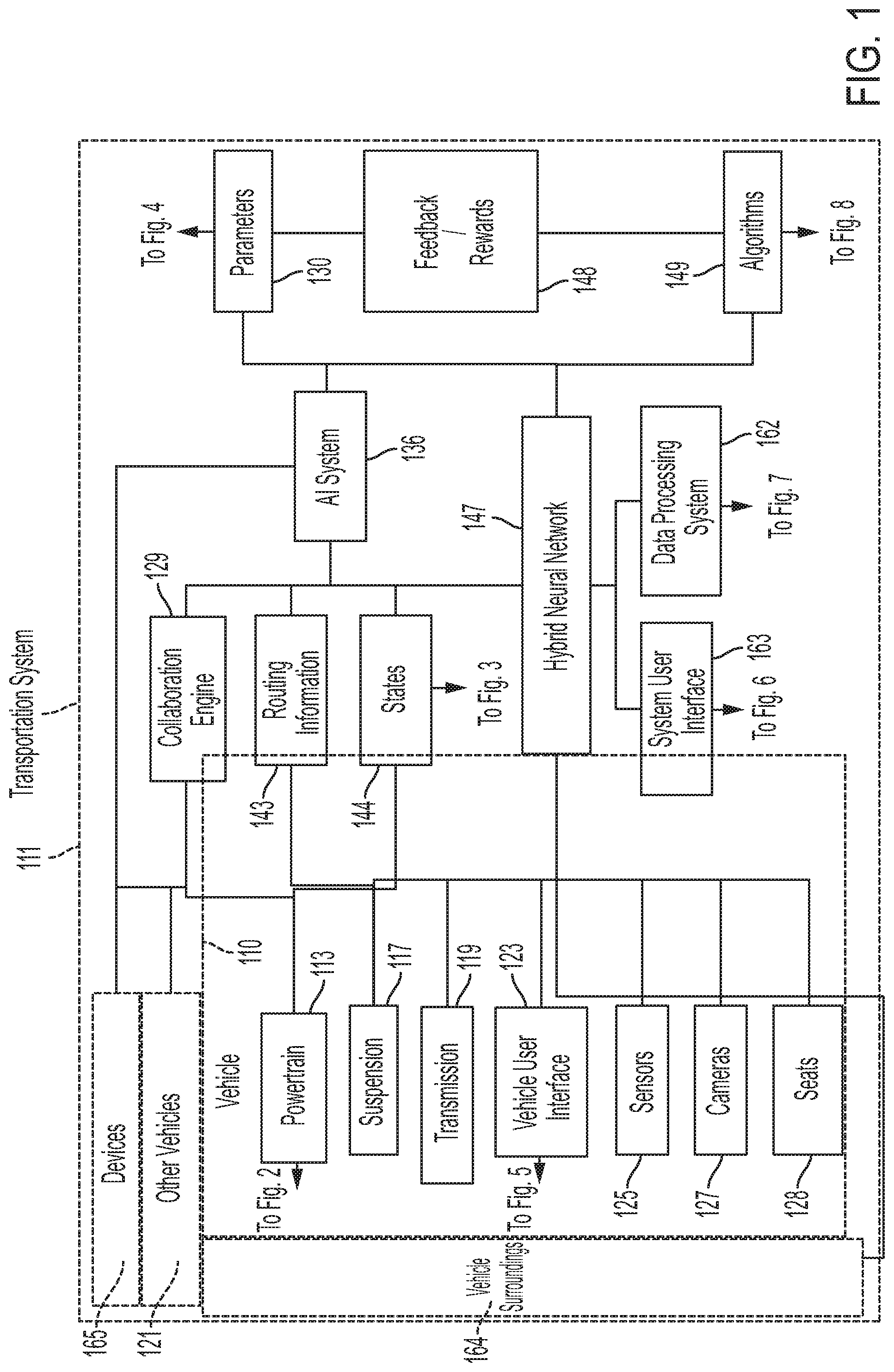 Patent US11782435 — Intelligent transportation systems — Figure 1