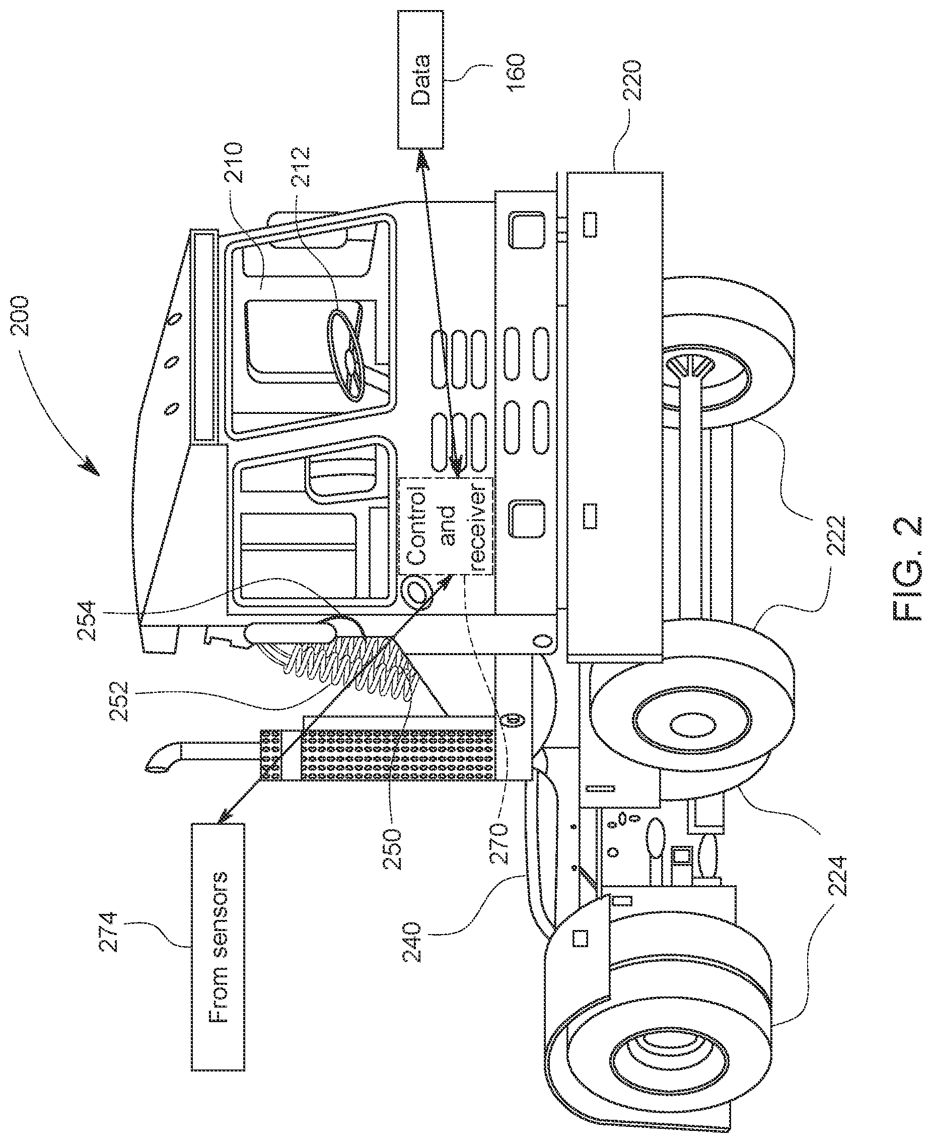 Patent US11782436 Figure 2 – Systems and methods for automated operation and handling of autonomous trucks and trailers hauled thereby