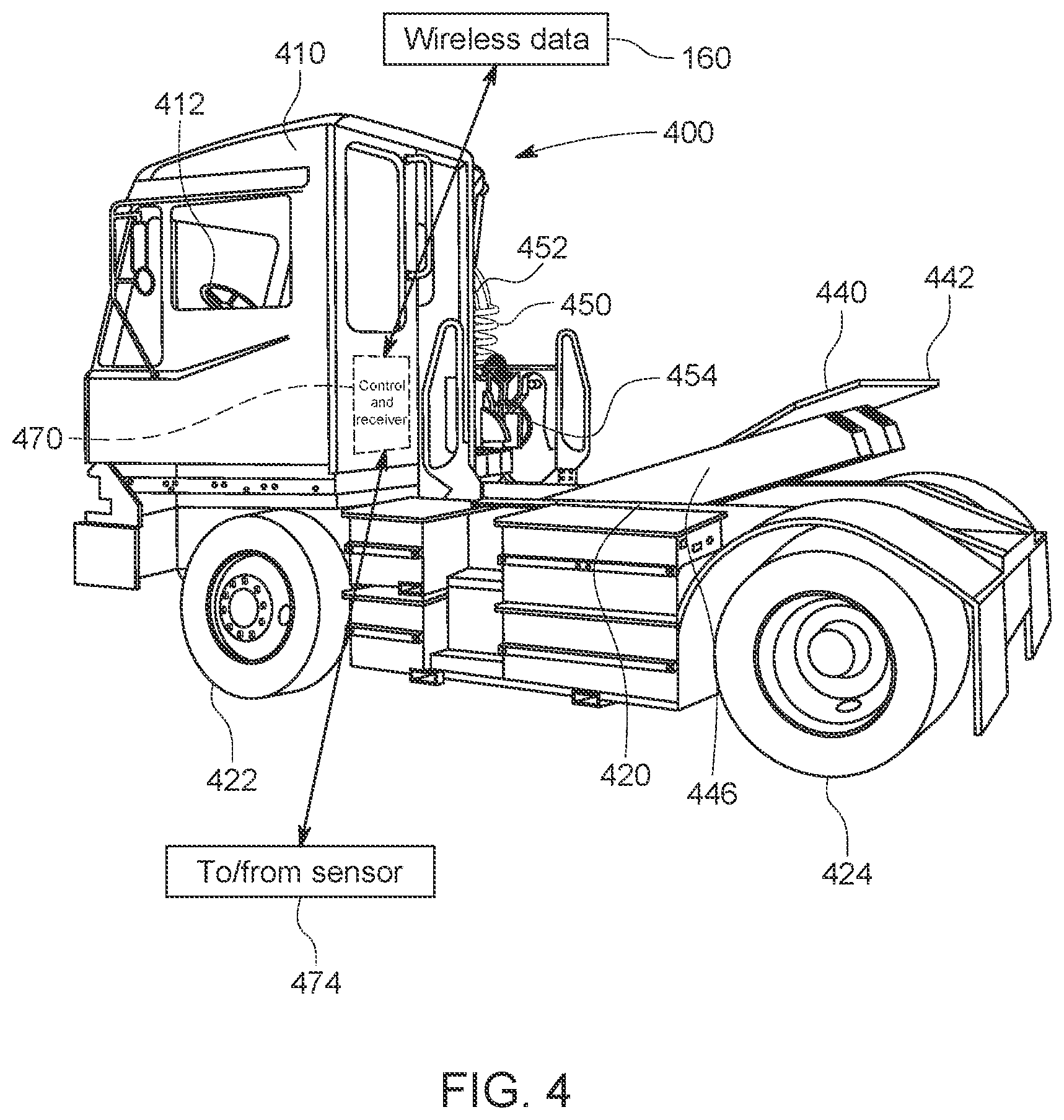 Patent US11782436 Figure 4 – Systems and methods for automated operation and handling of autonomous trucks and trailers hauled thereby