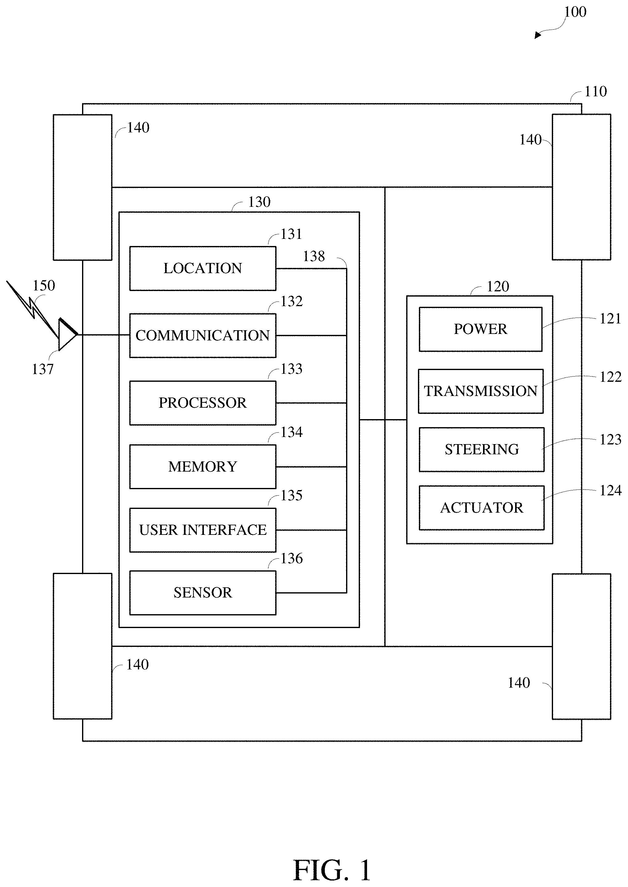 Patent US11782438 Figure 1 – Apparatus and method for post-processing a decision-making model of an autonomous vehicle using multivariate data
