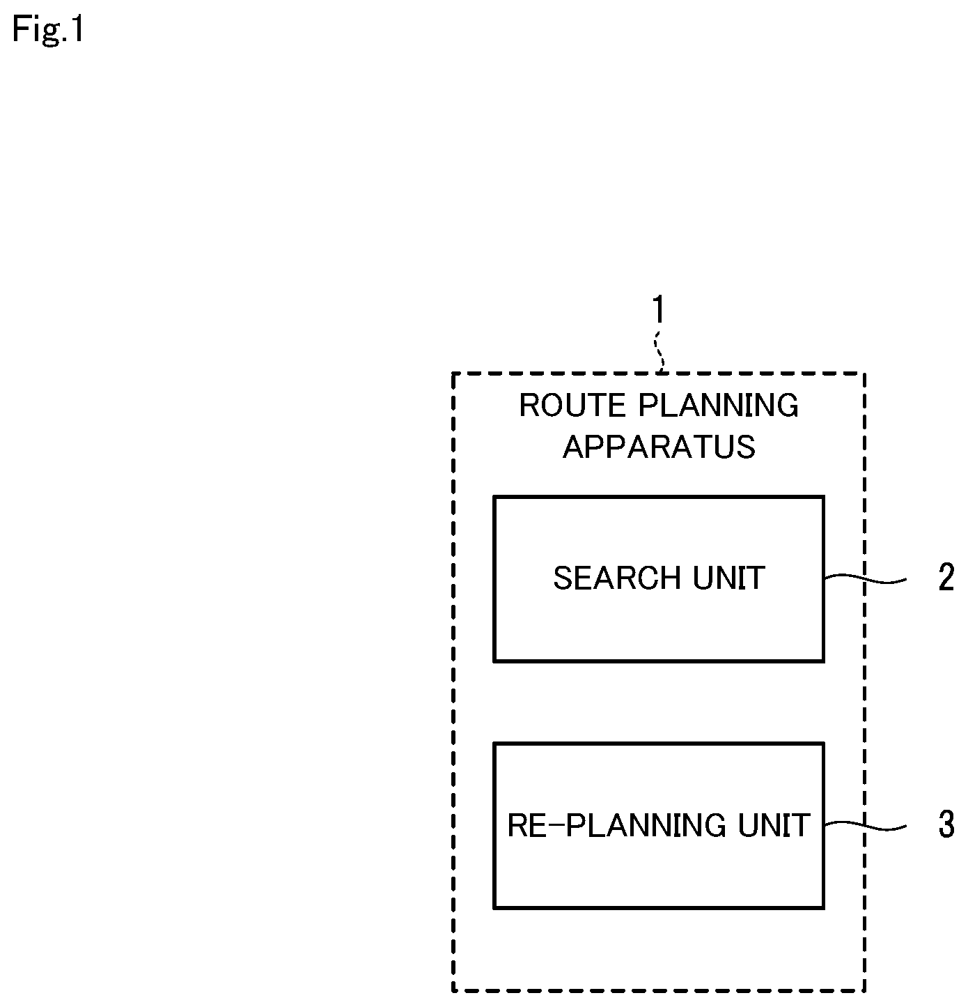 Patent US11782446 — Route planning apparatus, route planning method, and computer-readable recording medium — Figure 1