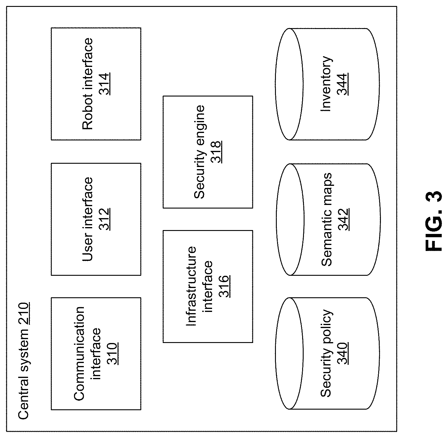 Patent US11782452 Figure 3 – Surveillance prevention by mobile robot
