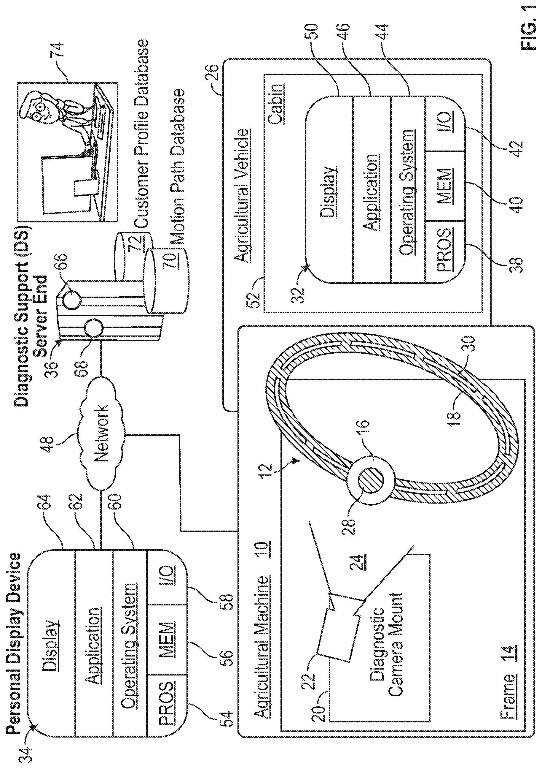 Patent US11782453 Figure 1 – Image-based position assessment of agricultural machine components